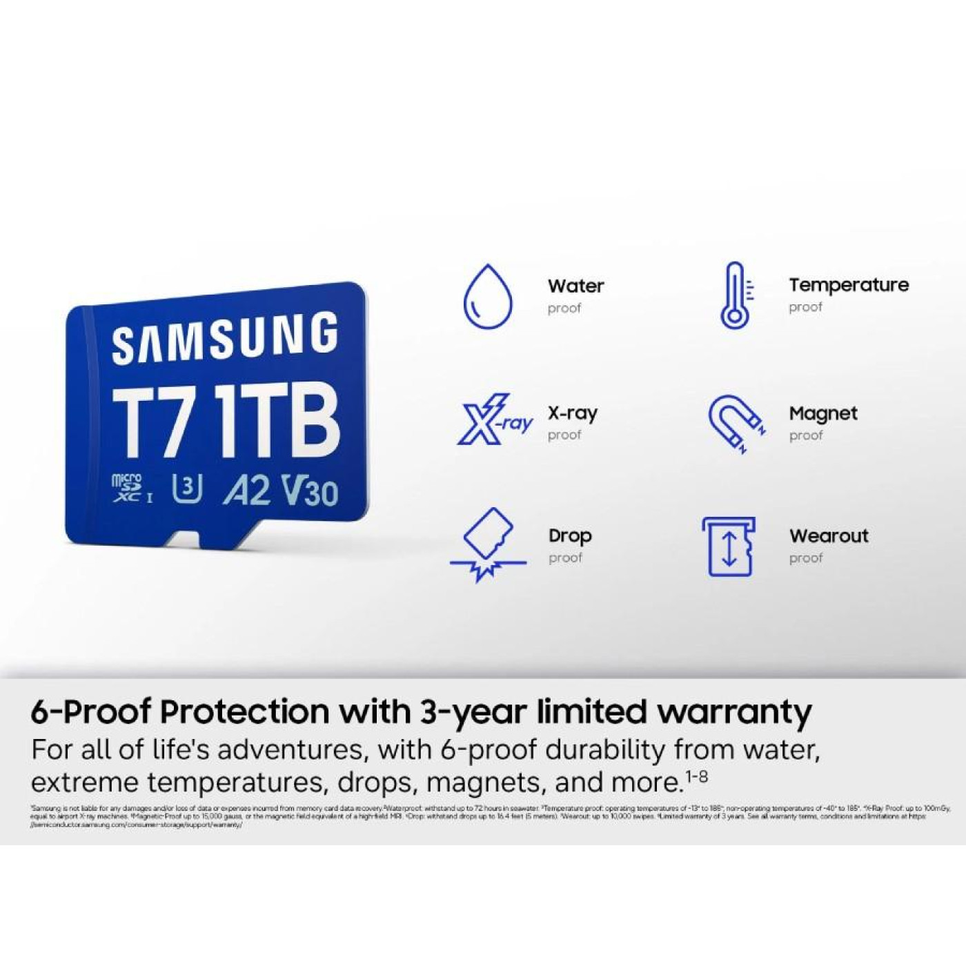 Карта пам’яти SAMSUNG MICRO SDXC T7 1TB, U3, V30, A2 до 170 Мб/с