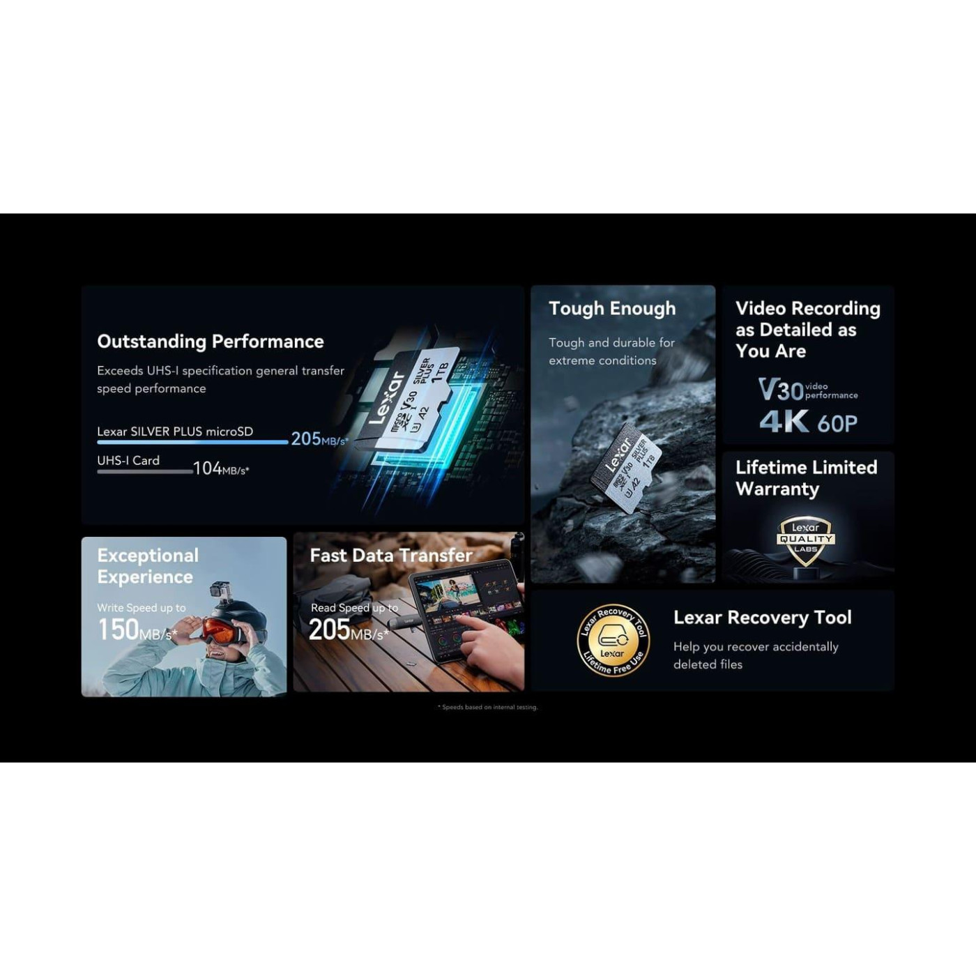 Карта пам’яти MICRO SDXC 512GB UHS-I LMSSIPL512G-BNANG LEXAR