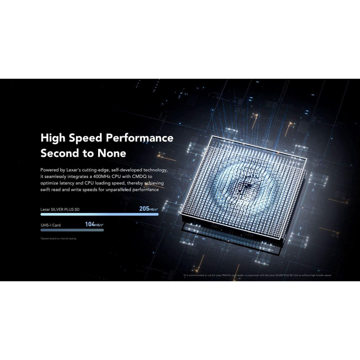 Карта пам’яти SDXC 64GB UHS-I LSDSIPL064G-BNNNG LEXAR