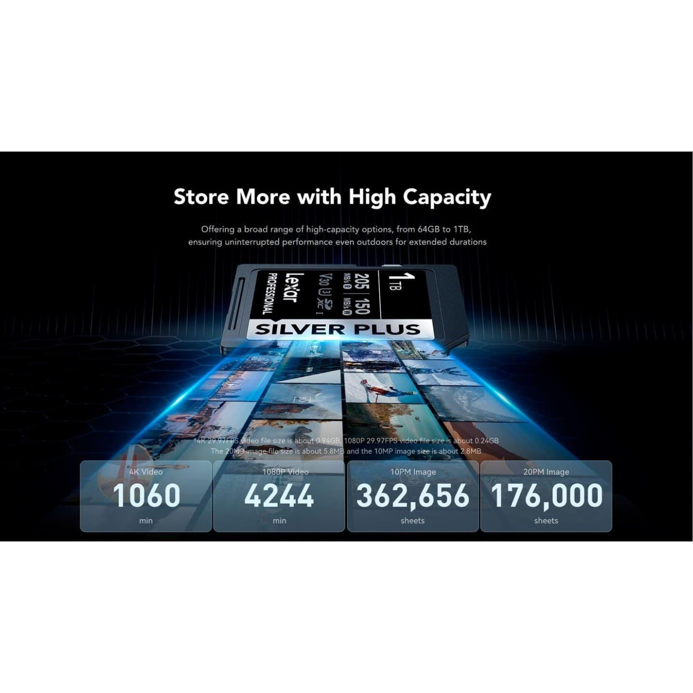 Карта пам’яти SDXC 64GB UHS-I LSDSIPL064G-BNNNG LEXAR