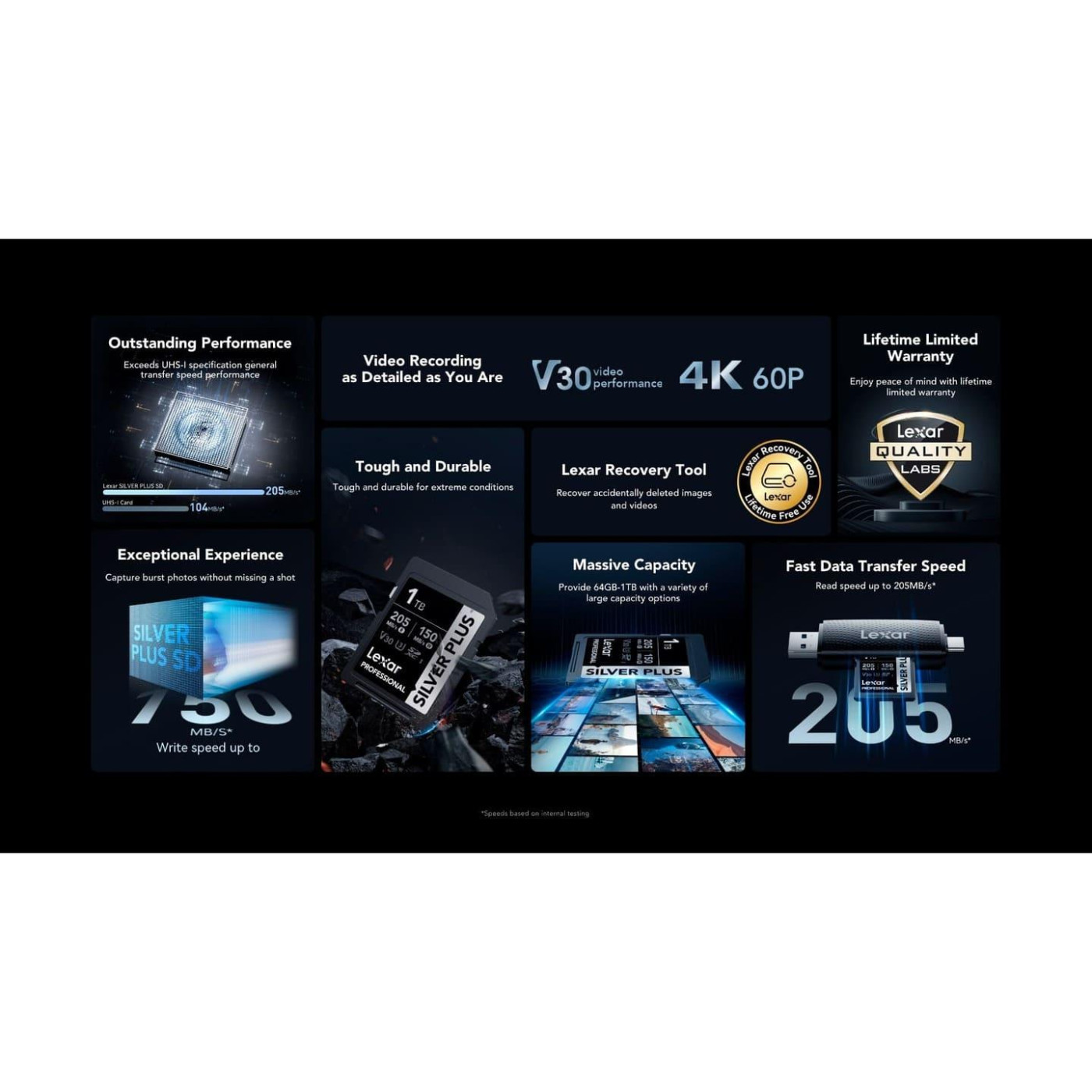 Карта пам’яти SDXC 64GB UHS-I LSDSIPL064G-BNNNG LEXAR