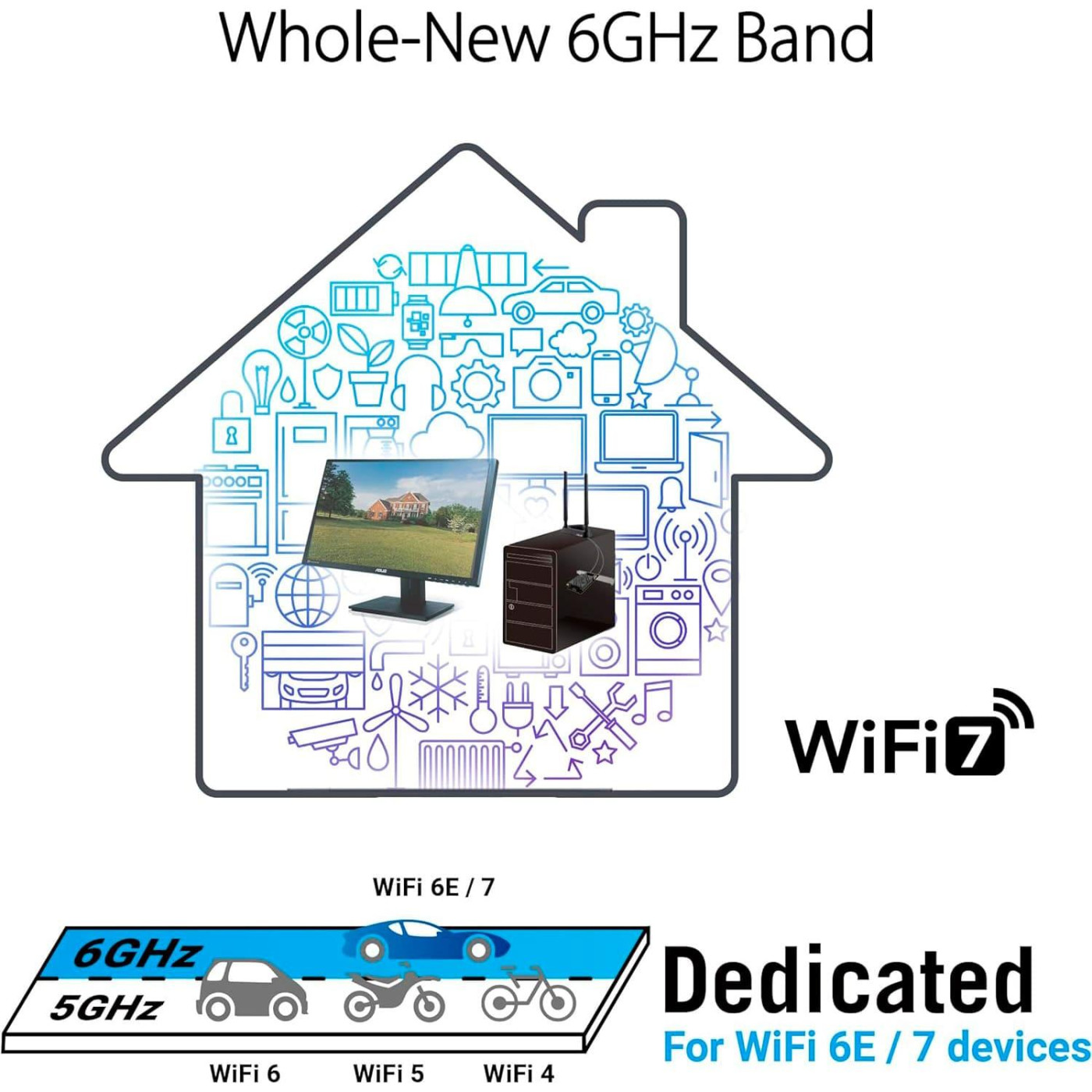 WiFi-адаптер ASUS WiFi PCE-BE92BT BE9400, PCI-Express x1, BT5.4 (90IG08U0-MO0B00) U1