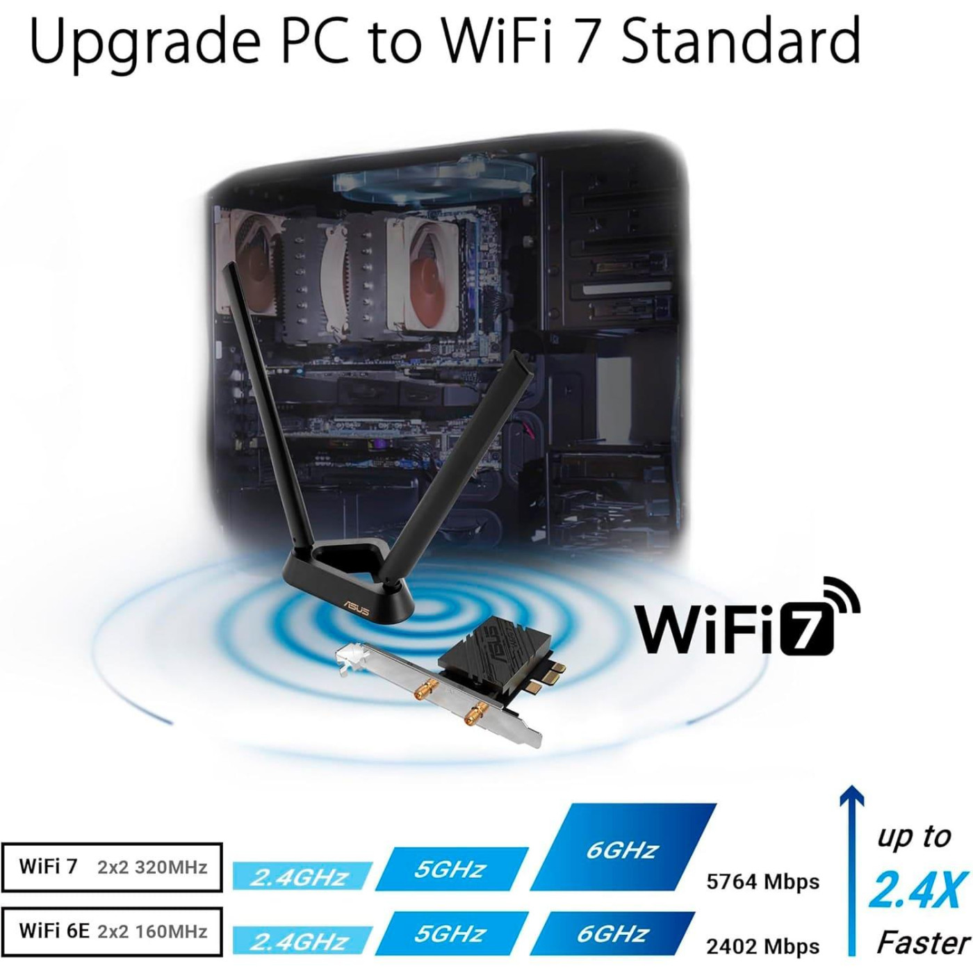 WiFi-адаптер ASUS WiFi PCE-BE92BT BE9400, PCI-Express x1, BT5.4 (90IG08U0-MO0B00) U1