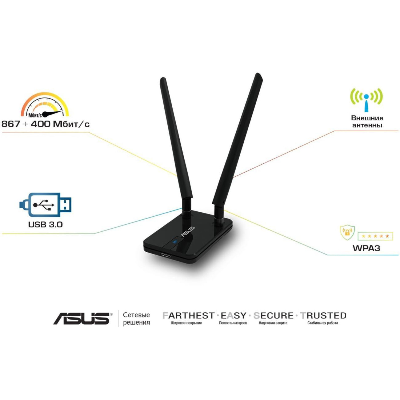 WiFi-адаптер ASUS USB USB-AC58 (90IG06I0-BM0400)