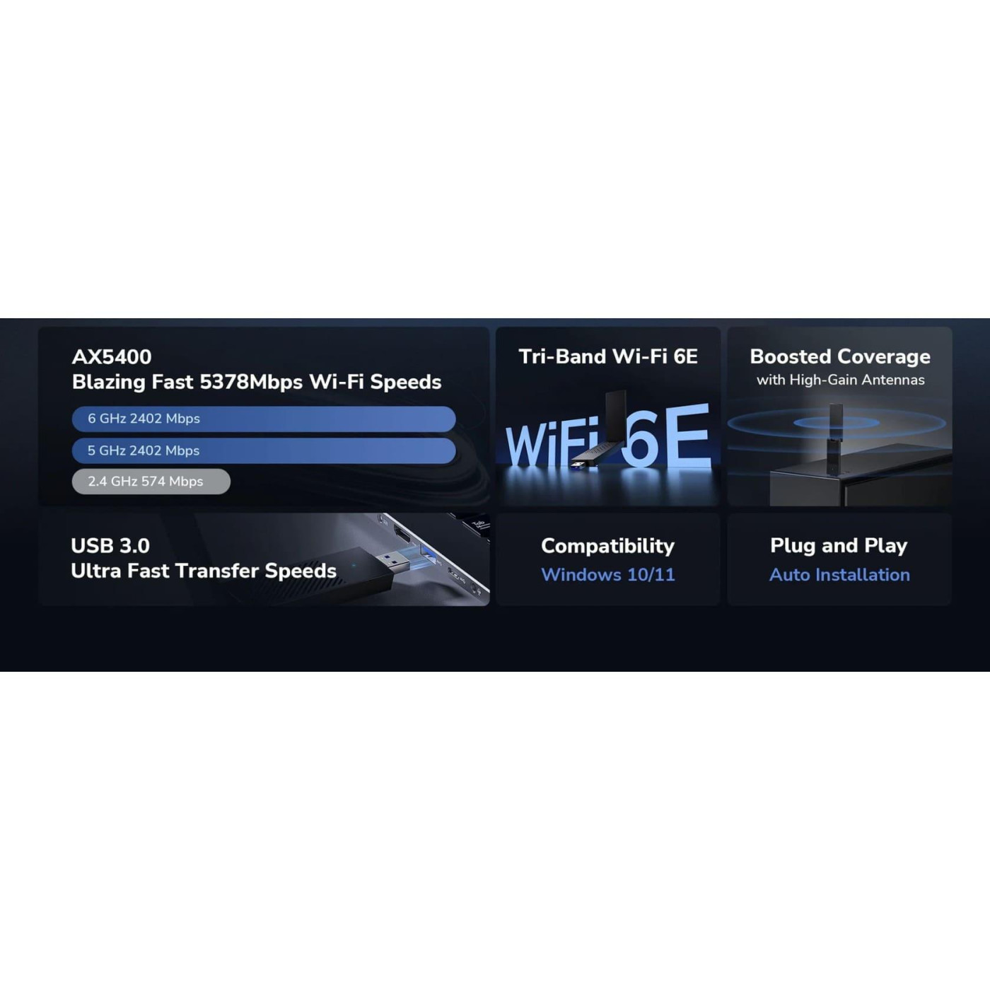 WiFi-адаптер Cudy WiFi WU5400, AX5400 Tri-Band Wi-Fi 6 / 6E (WU5400)