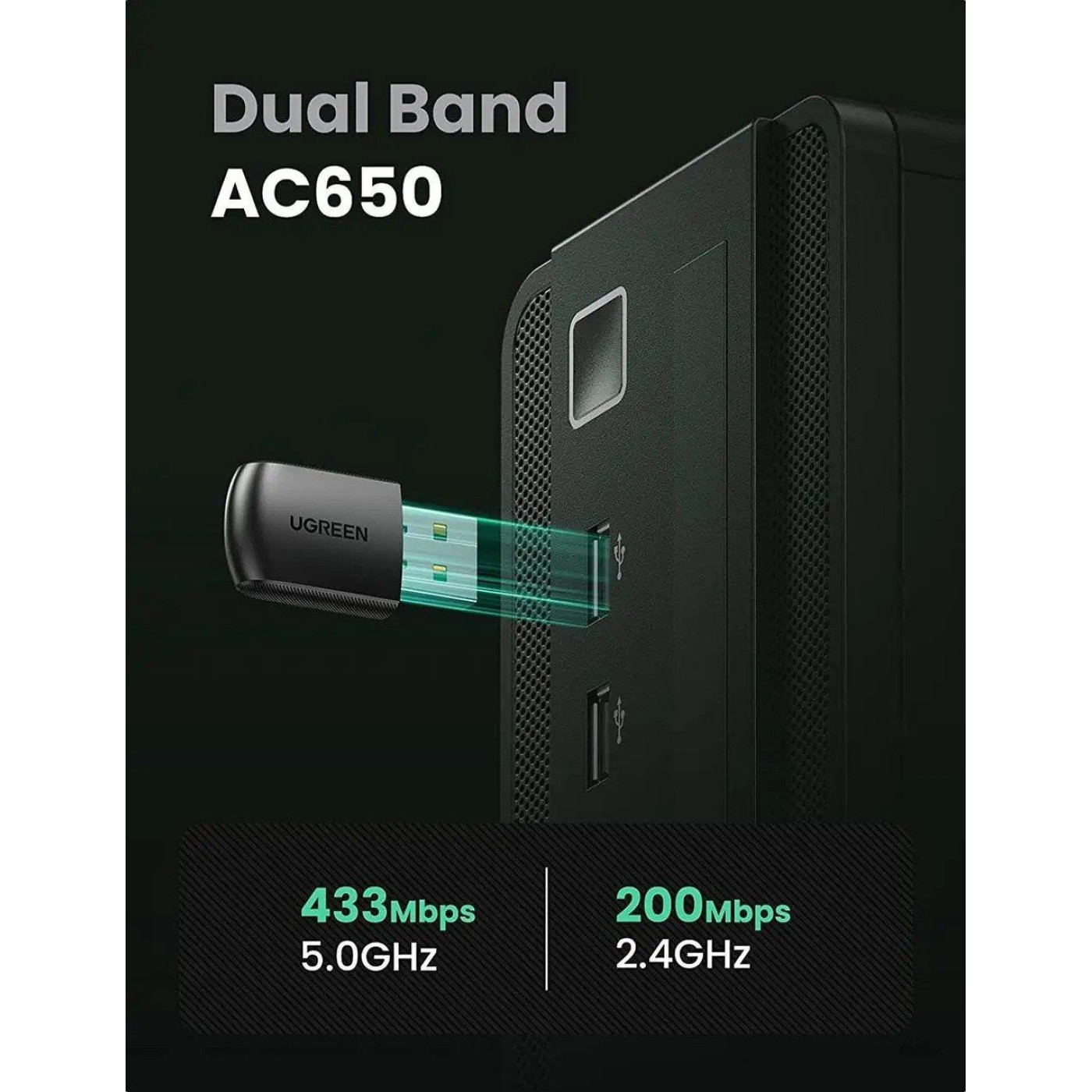 WiFi-адаптер Ugreen CM448 AC650 11ac Dual-Band Wireless USB Adapter (UGR-20204)