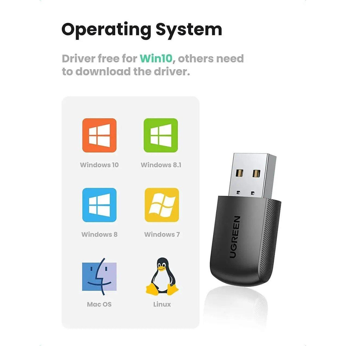 WiFi-адаптер Ugreen CM448 AC650 11ac Dual-Band Wireless USB Adapter (UGR-20204)