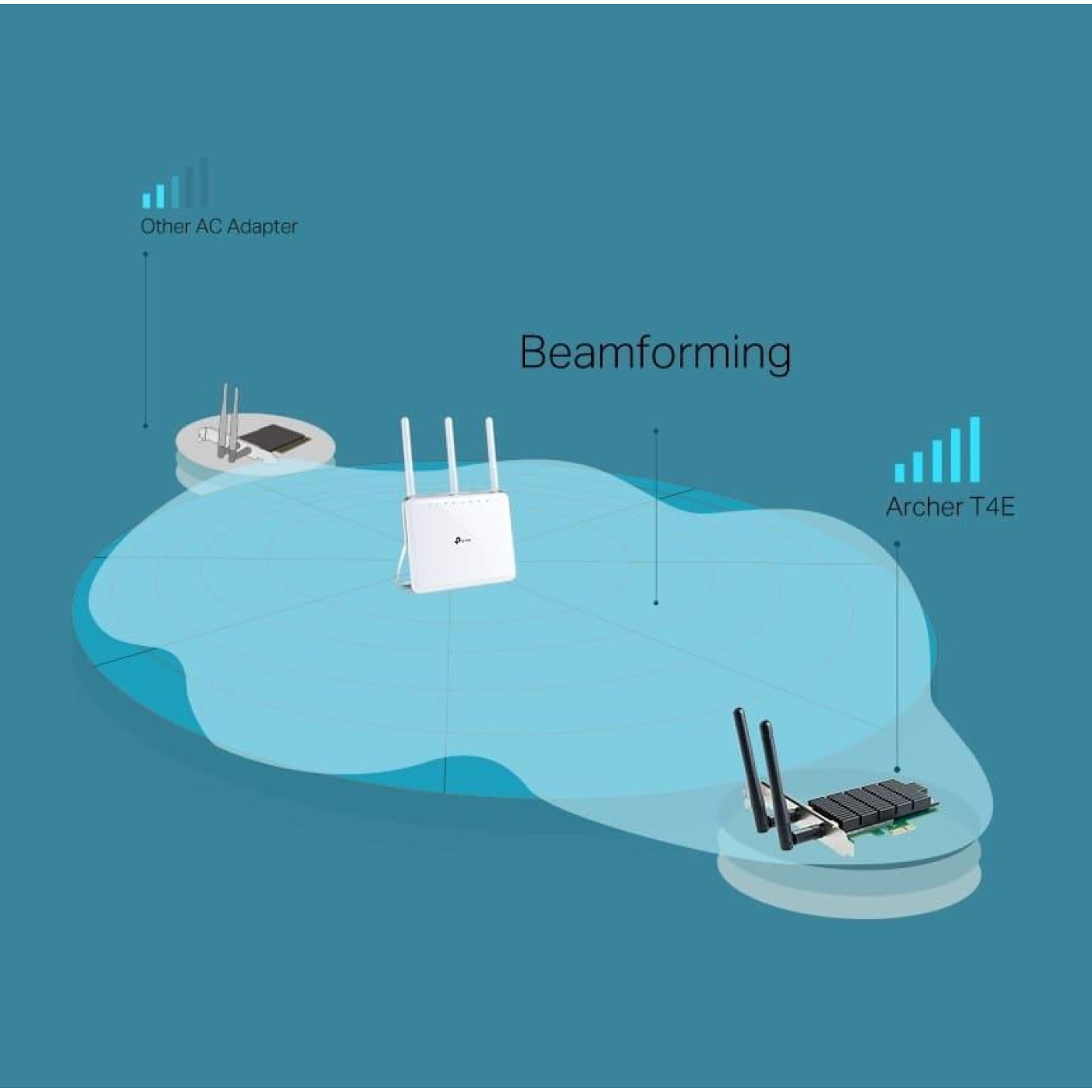 WiFi-адаптер TP-Link PCI-E Archer T4E (Archer T4E)