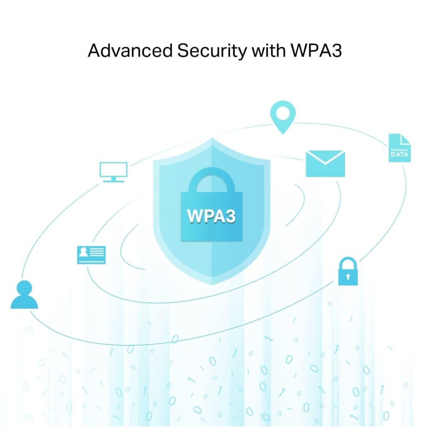 WiFi-адаптер TP-Link USB Archer T2UB Nano + Bluetooth 4.2 (Archer T2UB Nano)