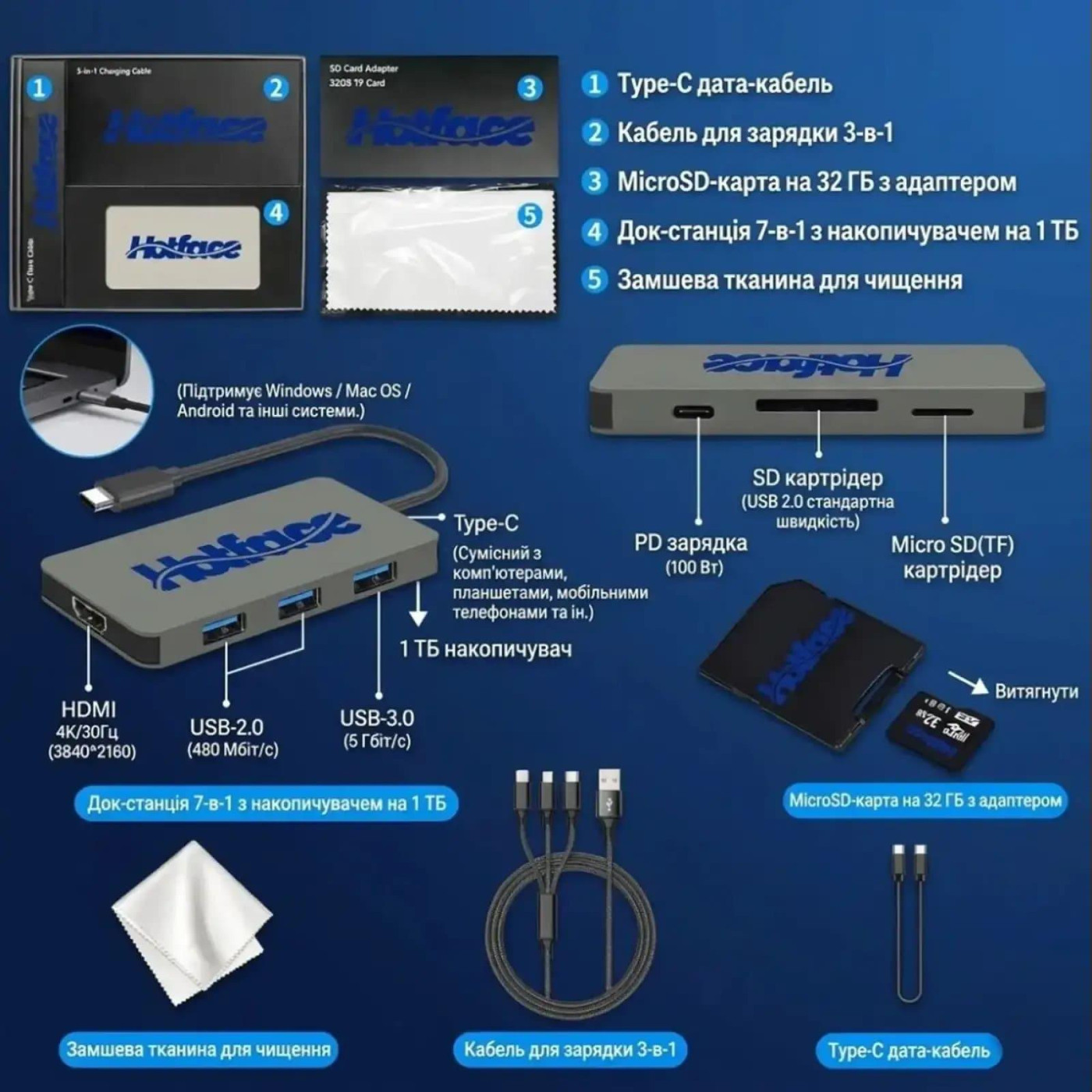 Накопичувач SSD Hotface SSD 1TB Laptop Docking Station 7 in1 Type-c Micro SD HDMI, USB 3.2/2.0 Laptop)