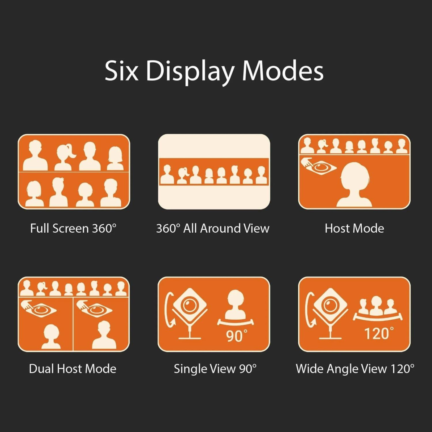 Веб-камера j5create Bеб-камера JVCU360-N USB A/C (JVCU360-N)