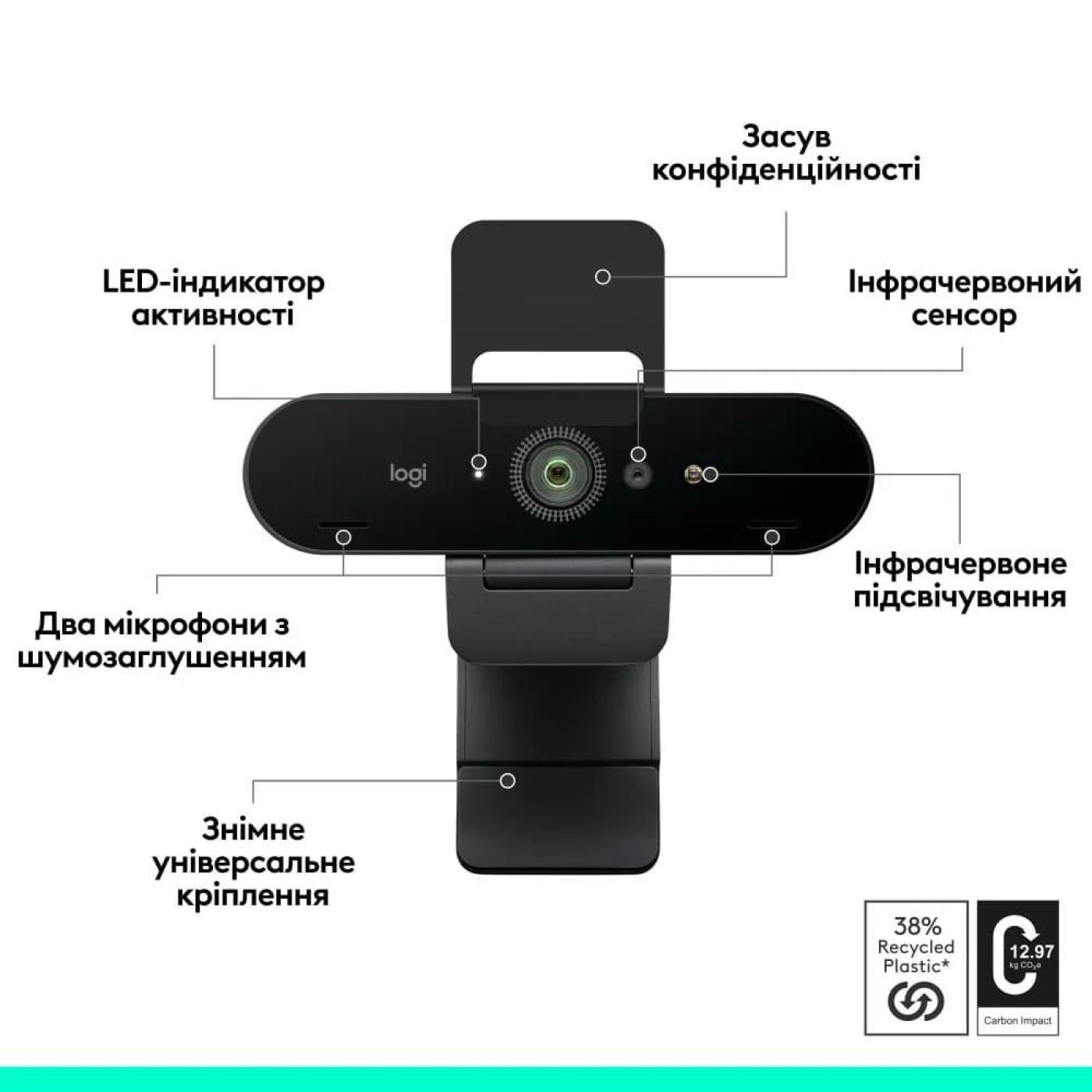Веб-камера Logitech Brio 4K Graphite UltraHD (L960-001718) Black (960-001718)
