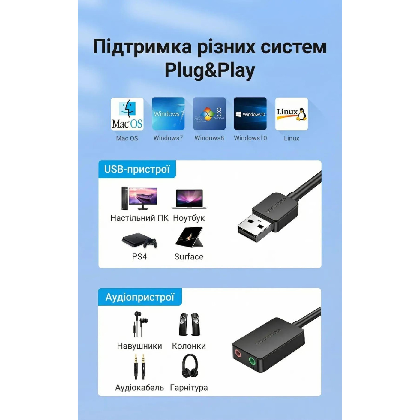 Звуковая карта Vention USB AUX jack, 2*TRRS (Mic + Ear) 1м чорна (CDYBF)