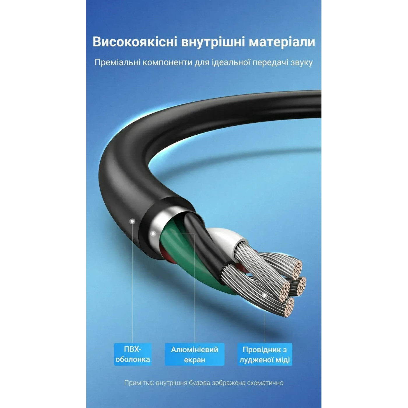 Звуковая карта Vention USB AUX jack, 2*TRRS (Mic + Ear) 1м чорна (CDYBF)