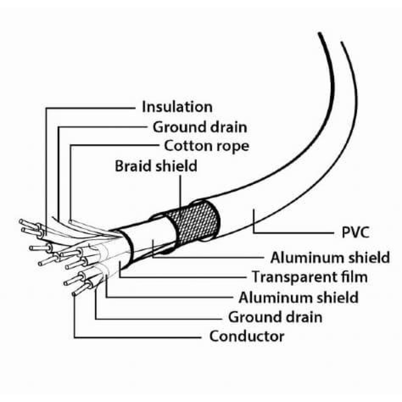 Кабель Cablexpert USB3.0-10P, 0.44 м, синий (CC-USB3-RECEPTACLE)