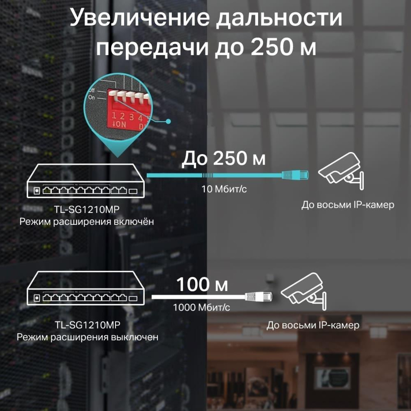 Комутатор TP-Link TL-SG1210MP (TL-SG1210MP)