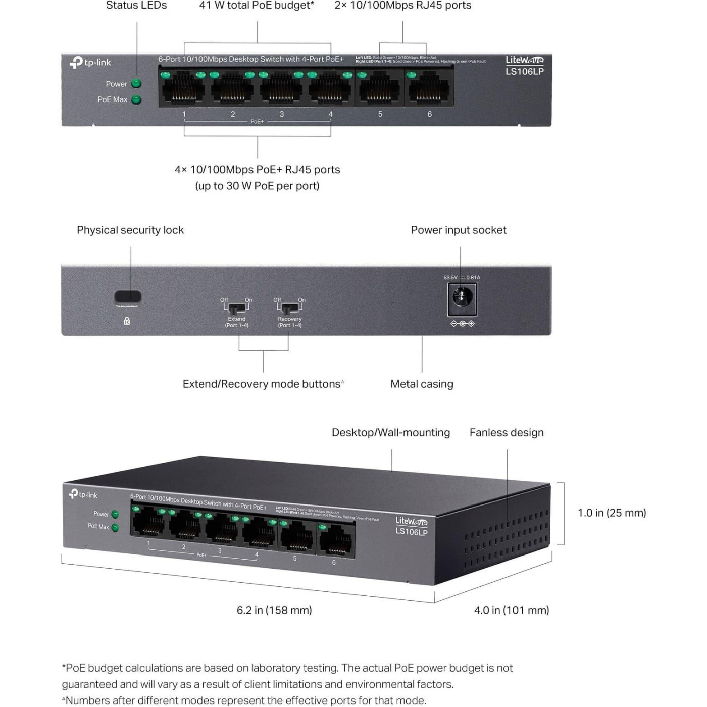 Комутатор TP-Link LiteWave LS106LP, Black, 6xRJ45 (2х10/100 Mb/s, 4x10/100 Mb/s PoE+) (LS106LP)