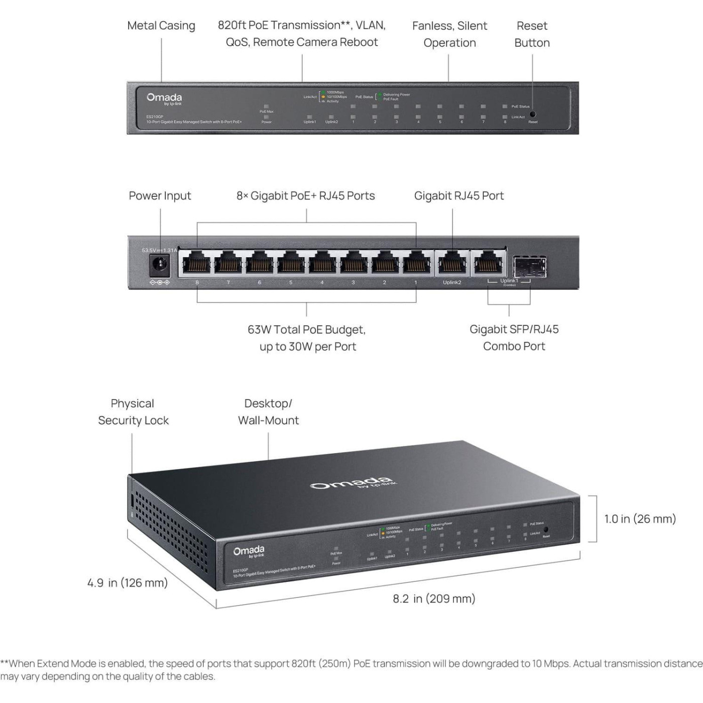 Комутатор TP-Link Omada ES210GP (ES210GP)