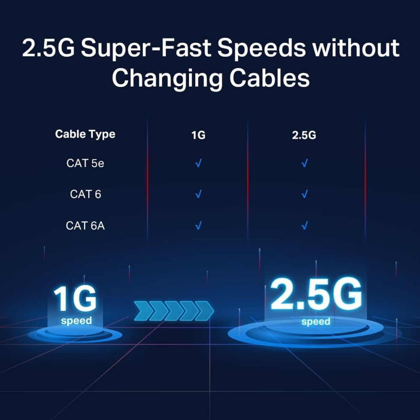 Комутатор TP-Link TL-SG105-M2 (TL-SG105-M2)