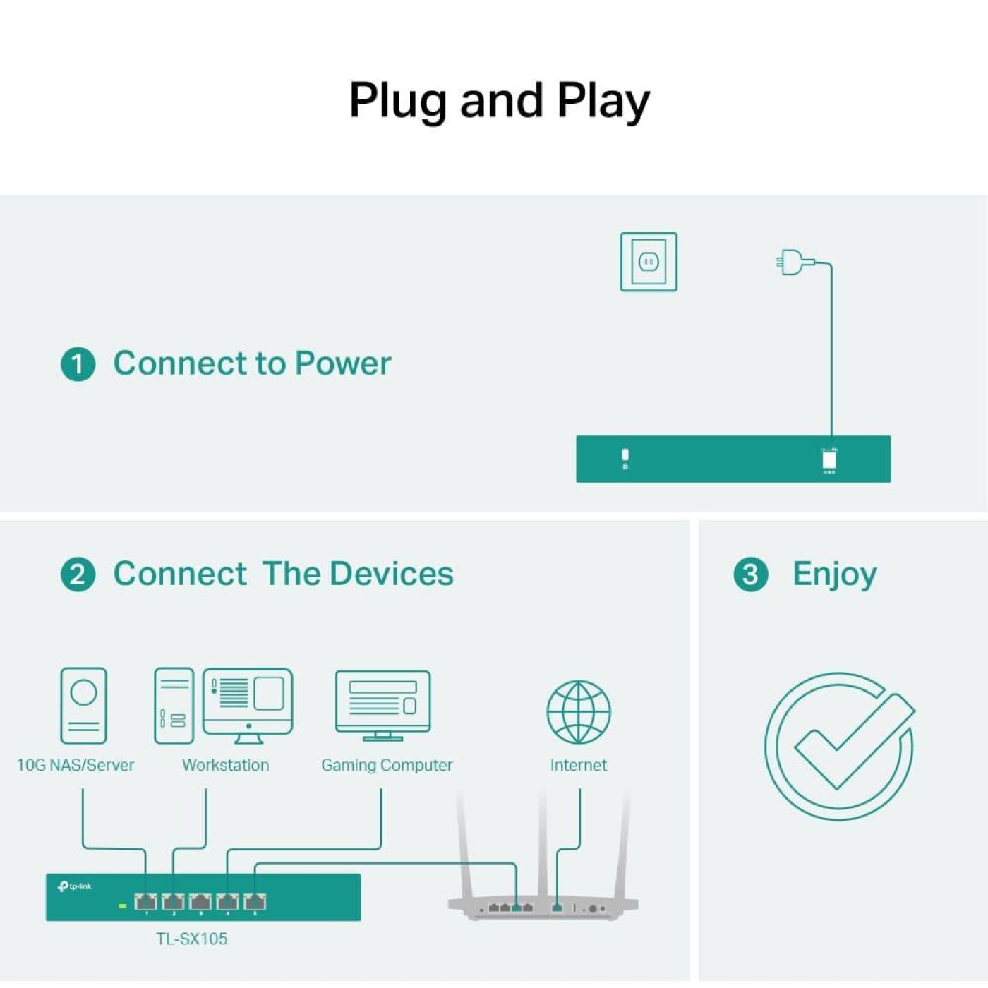 Коммутатор TP-Link TL-SX105 (TL-SX105)