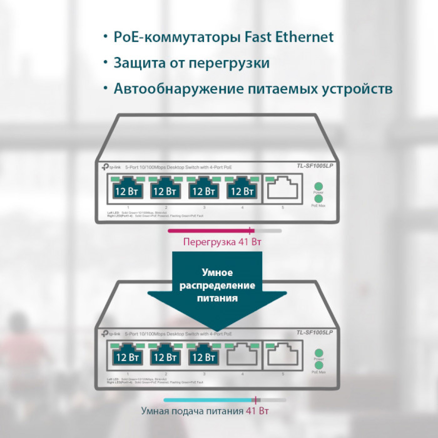 Комутатор TP-Link TL-SF1005LP (TL-SF1005LP)