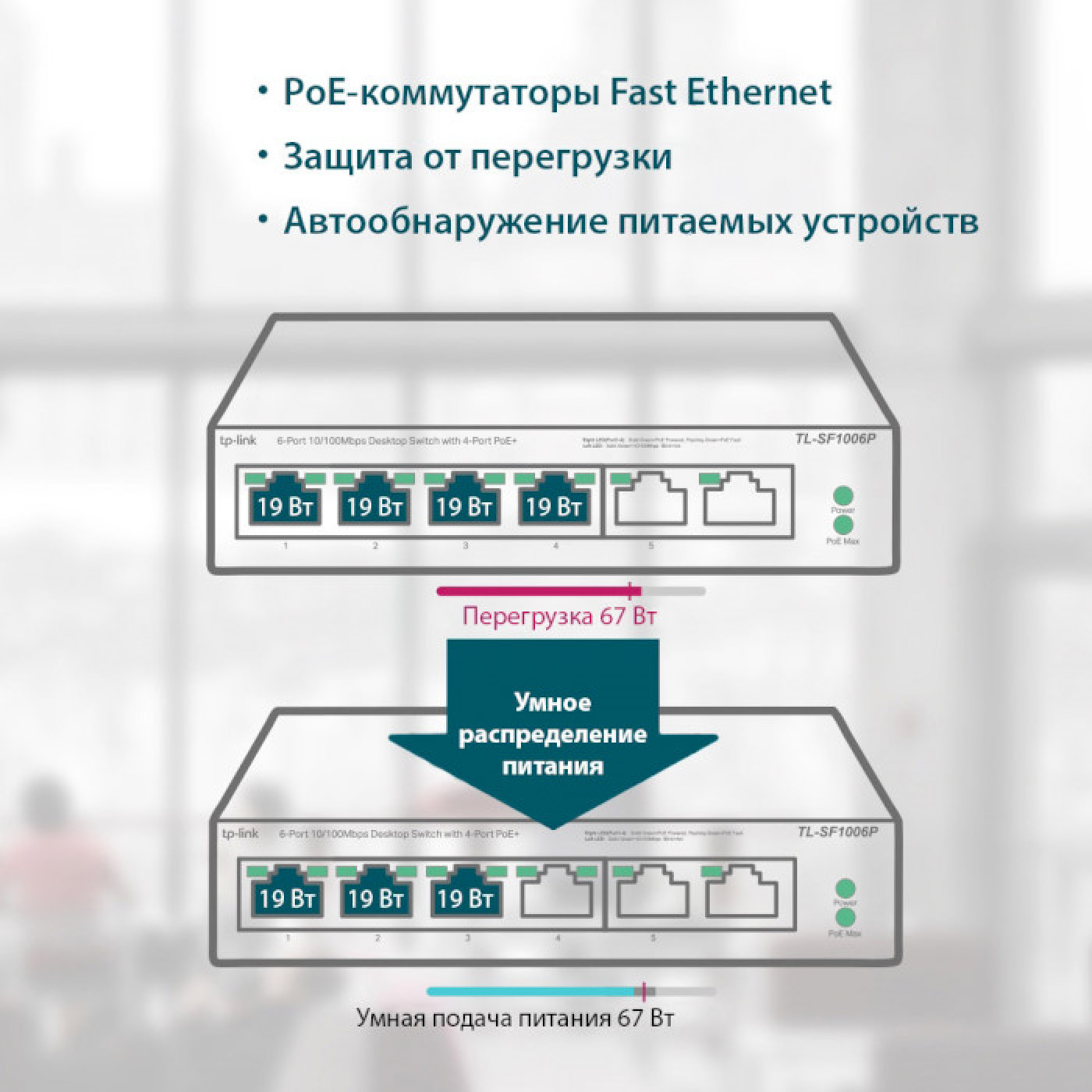 Комутатор TP-Link TL-SF1006P (TL-SF1006P)