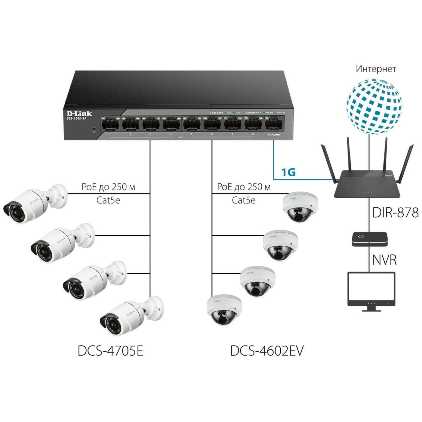Комутатор D-Link DSS-100E-9P 8xFE PoE, 1xGE, 92W (DSS-100E-9P)