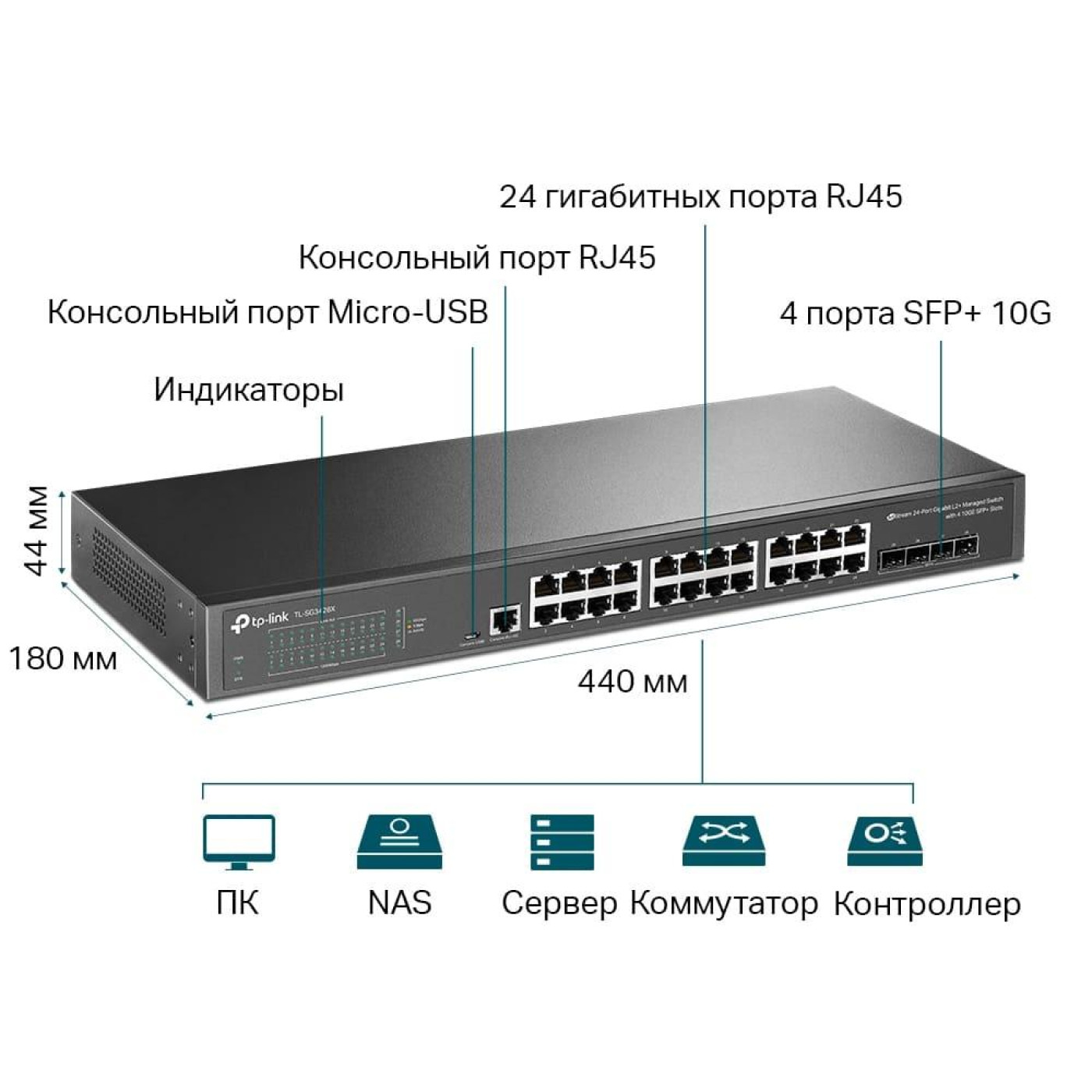 Комутатор TP-Link TL-SG3428X (TL-SG3428X)