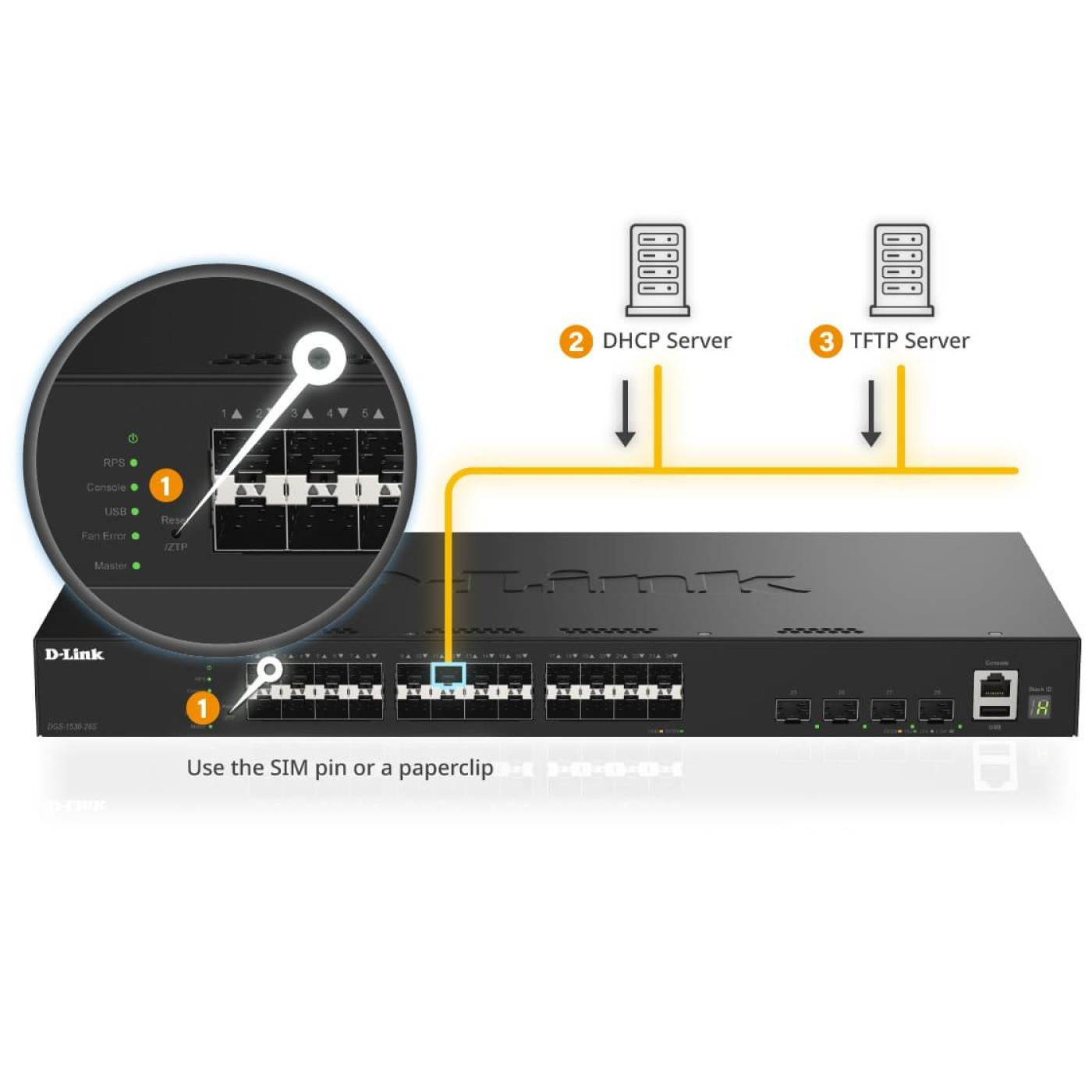 Коммутатор D-Link 24 x SFP ports, 4 x 10G SFP+ ports (DGS-1530-28S/E)