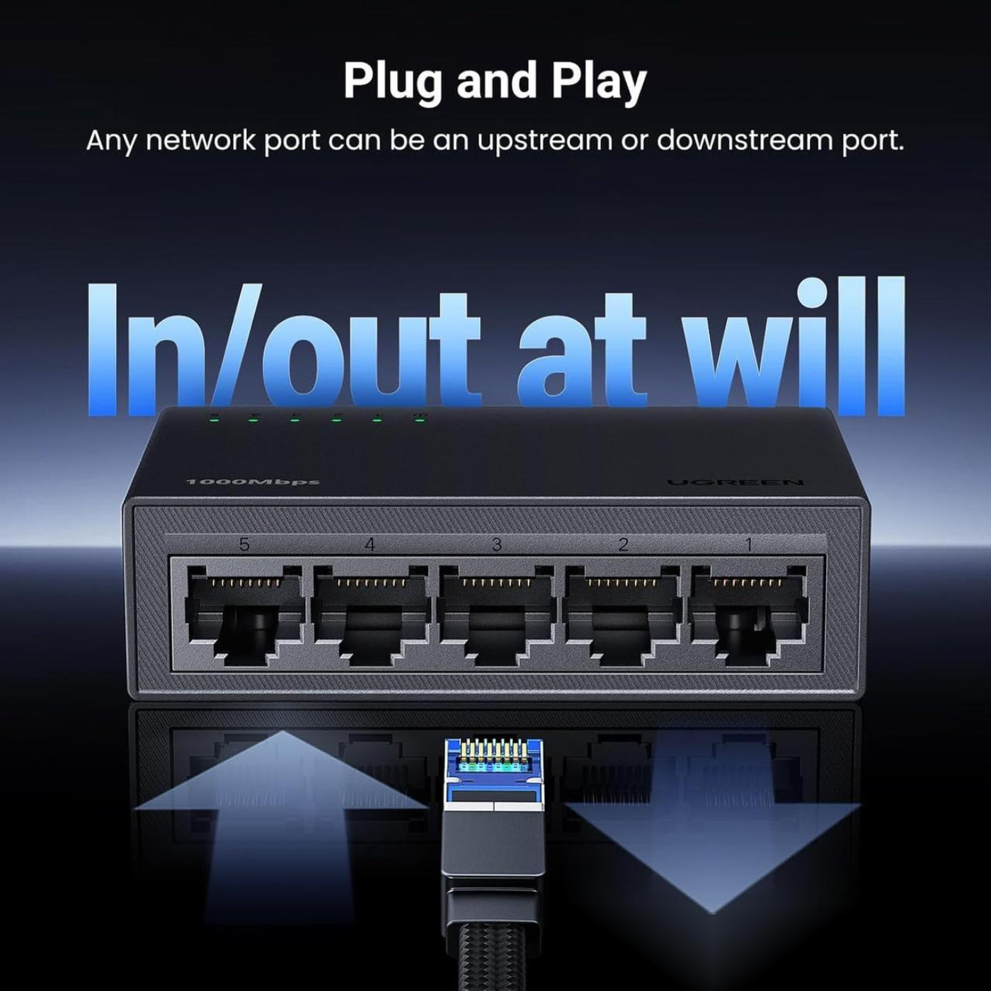 Коммутатор Ugreen Ugreen, 5-Port Gigabit Ethernet Switch (CM833)