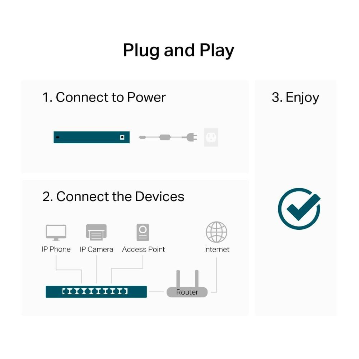 Комутатор TP-Link 24-портовий гігабітний настільний/стійковий (LS1024G)