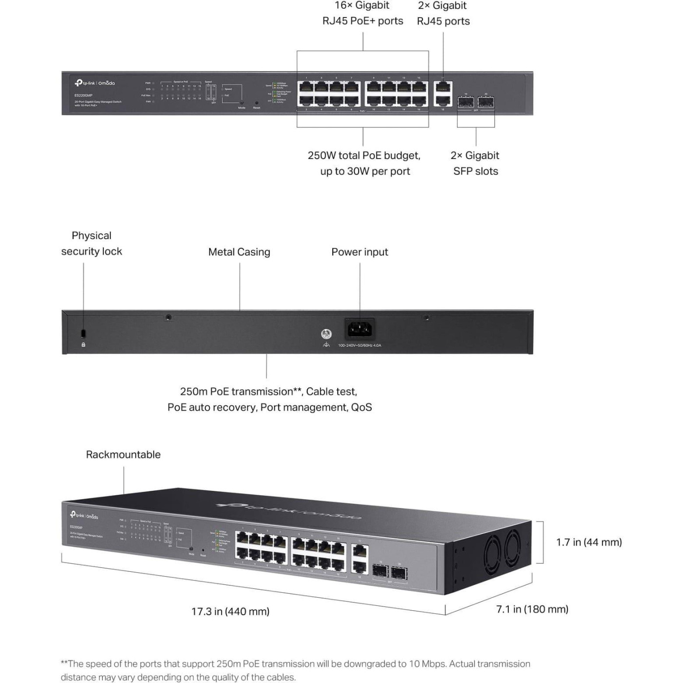Комутатор TP-Link 20-портовий гігабітний комутатор, ES220GMP (ES220GMP)