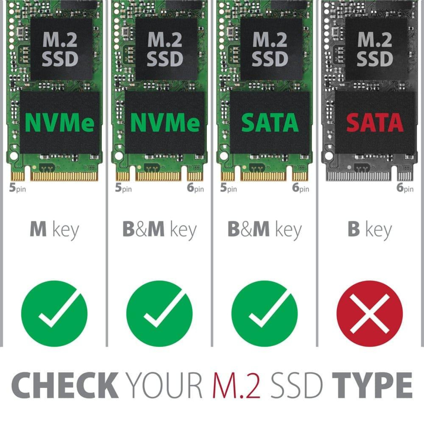 Внешний карман AXAGON EEM2-GTS2 (EEM2-GTS2)
