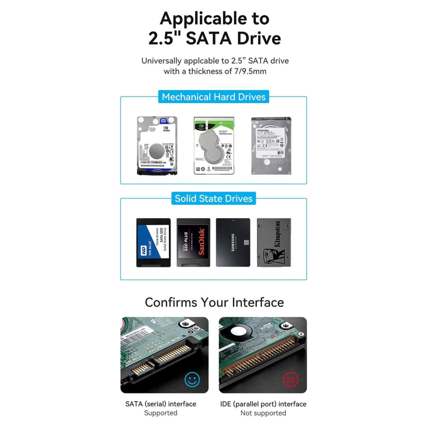 Зовнішня кишеня Vention 2.5