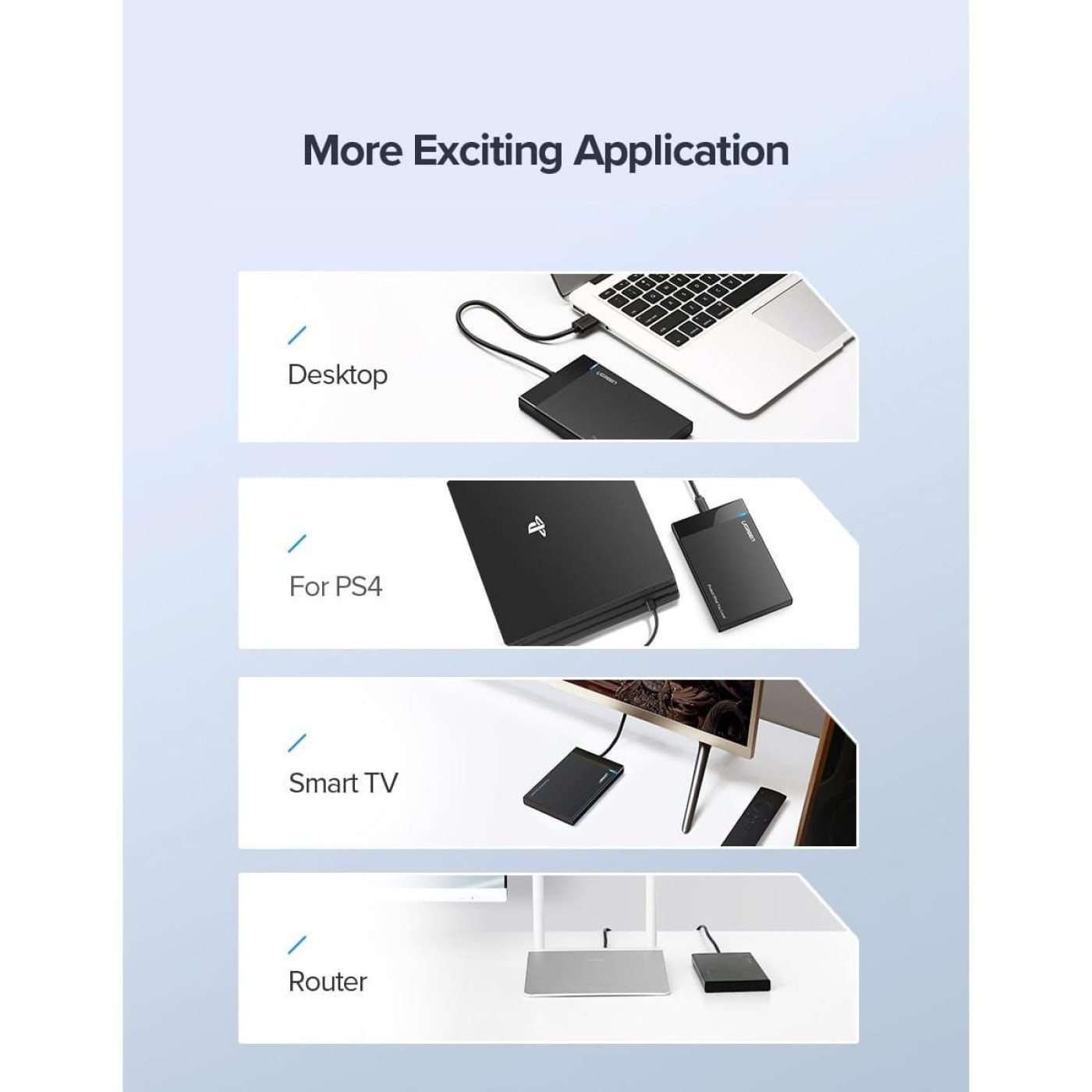 Внешний карман Ugreen 2.5