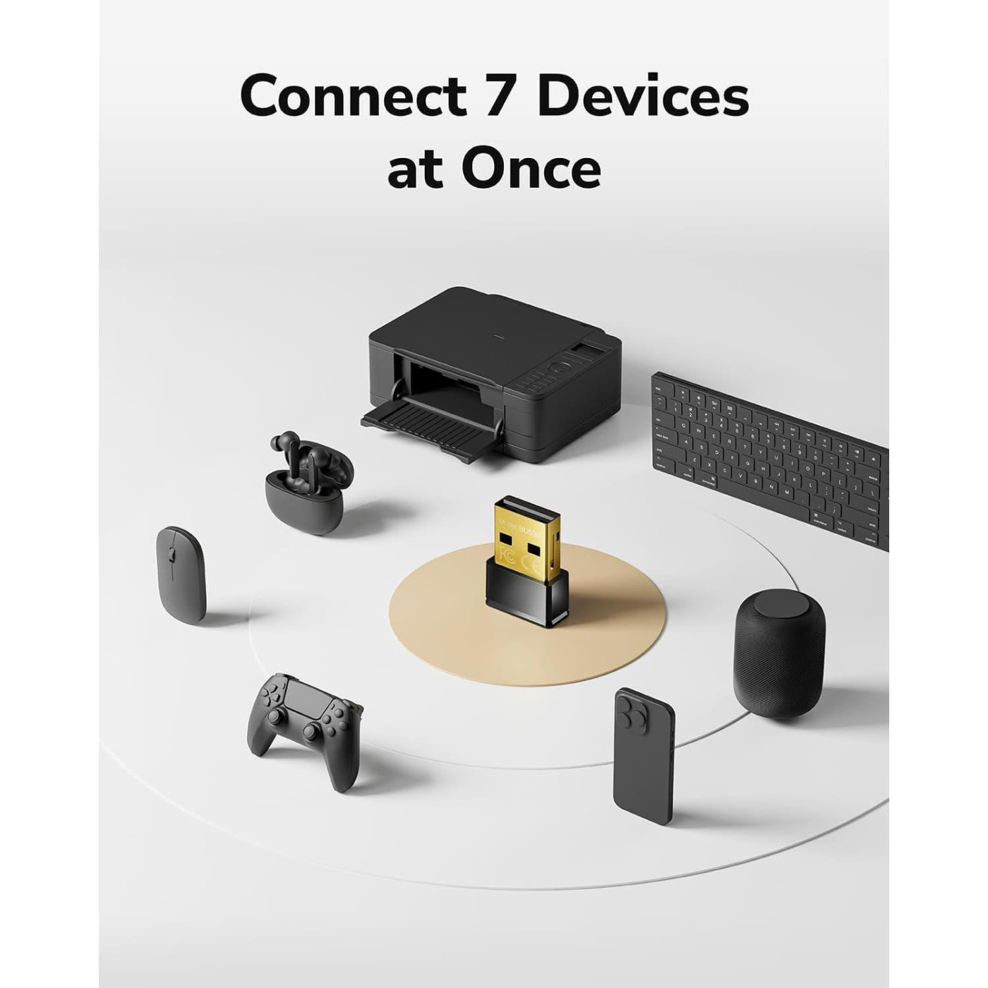 Bluetooth-адаптер Cudy BU530 Bluetooth 5.3 (BU530)