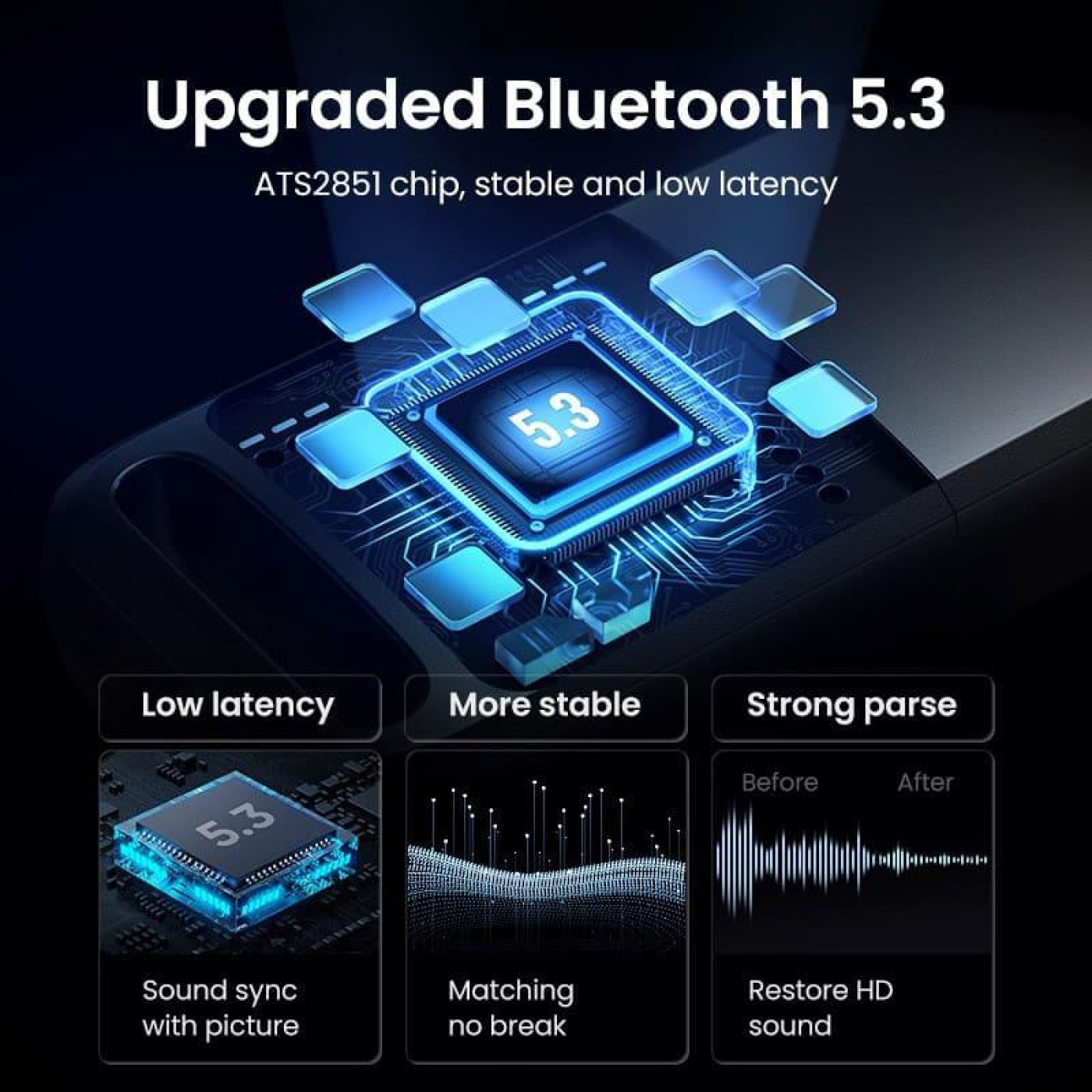 Bluetooth-адаптер Ugreen Bluetooth 5.3 (UGR-90225)