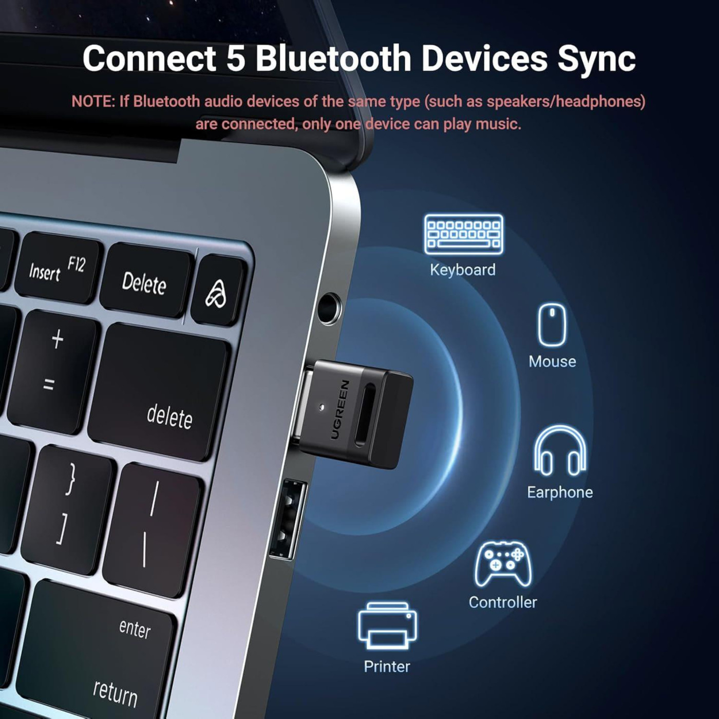 Bluetooth-адаптер Ugreen Bluetooth 5.3 USB CM591 Black (35995)