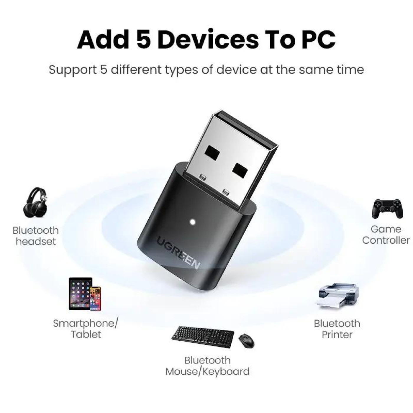 Bluetooth-адаптер Ugreen CM390 USB Bluetooth 5.0 (UGR-80889)
