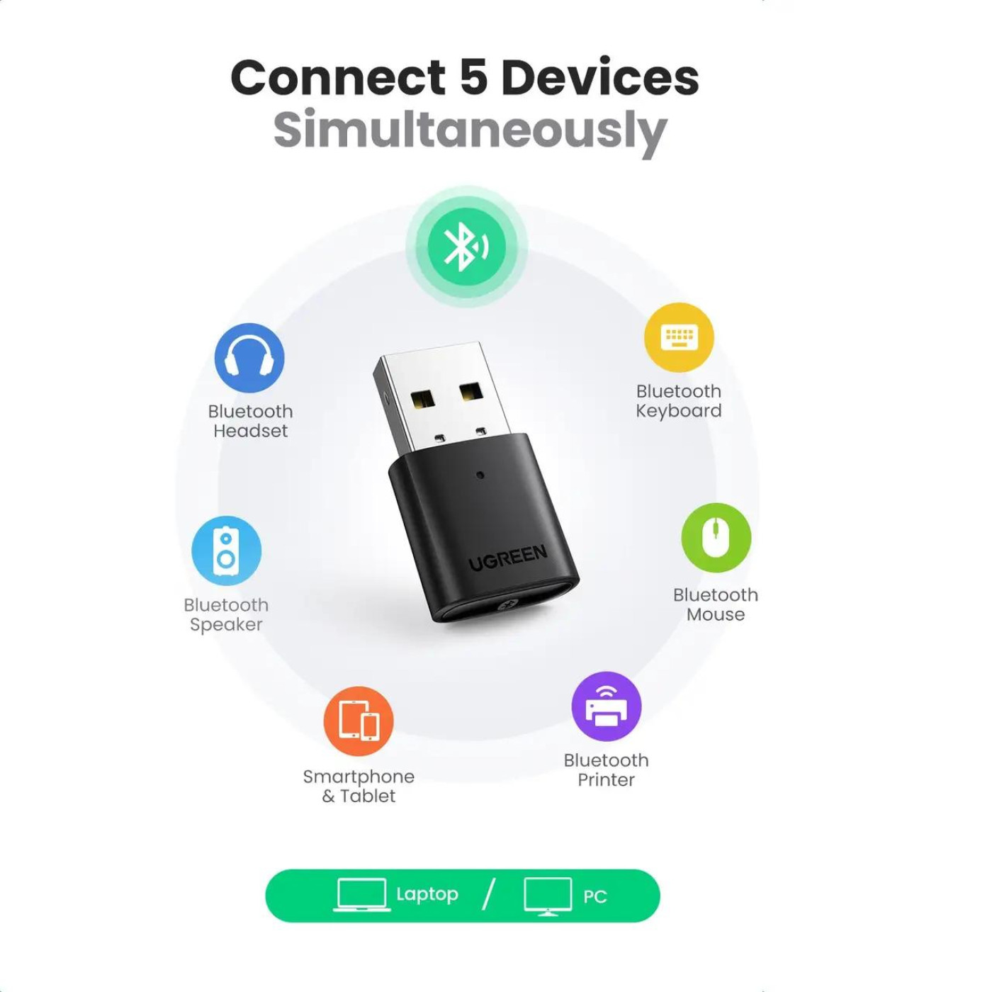 Bluetooth-адаптер Ugreen CM390 USB Bluetooth 5.0 (UGR-80889)