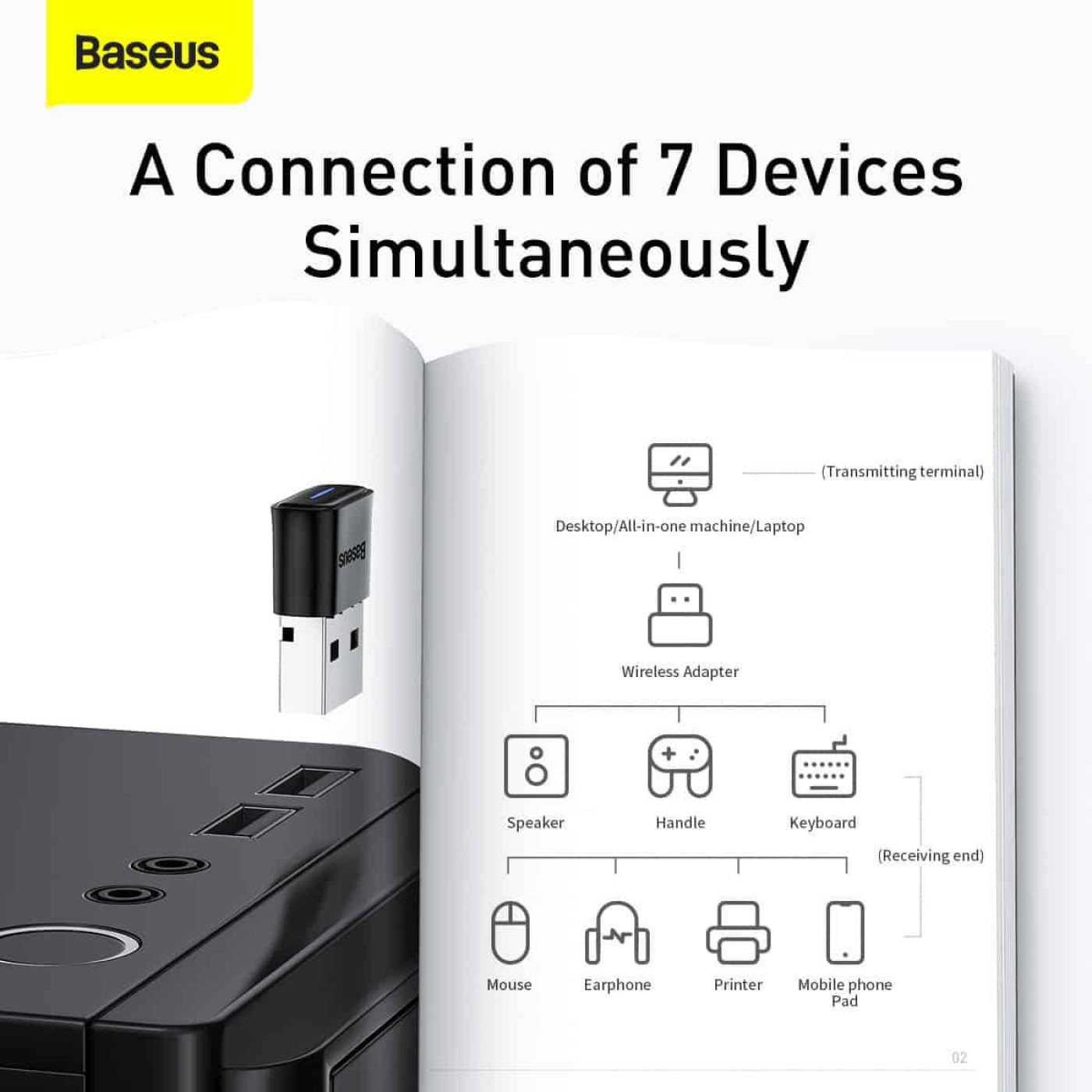 Bluetooth-адаптер Baseus Bluetooth Wireless Adapter BA04 Black (ZJBA000001)
