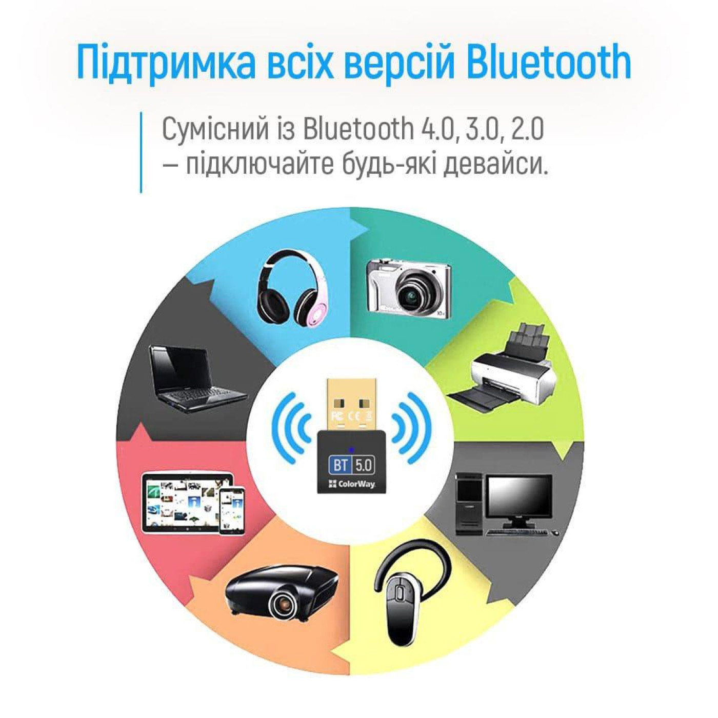 Bluetooth-адаптер ColorWay Bluetooth v5.0 USB, чорний (CW-AD-BT50)