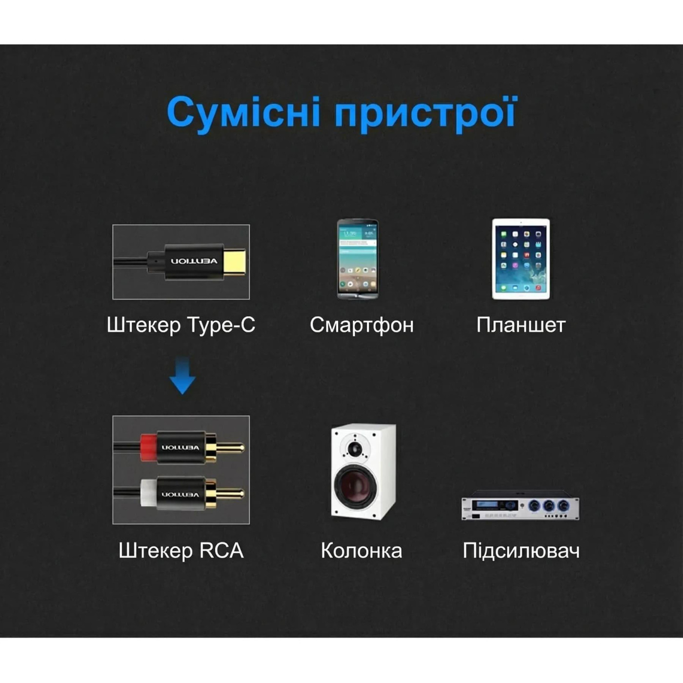 Переходник Vention Audio Type-C M -> 2RCA F 1,5м чорний (BGDBG)