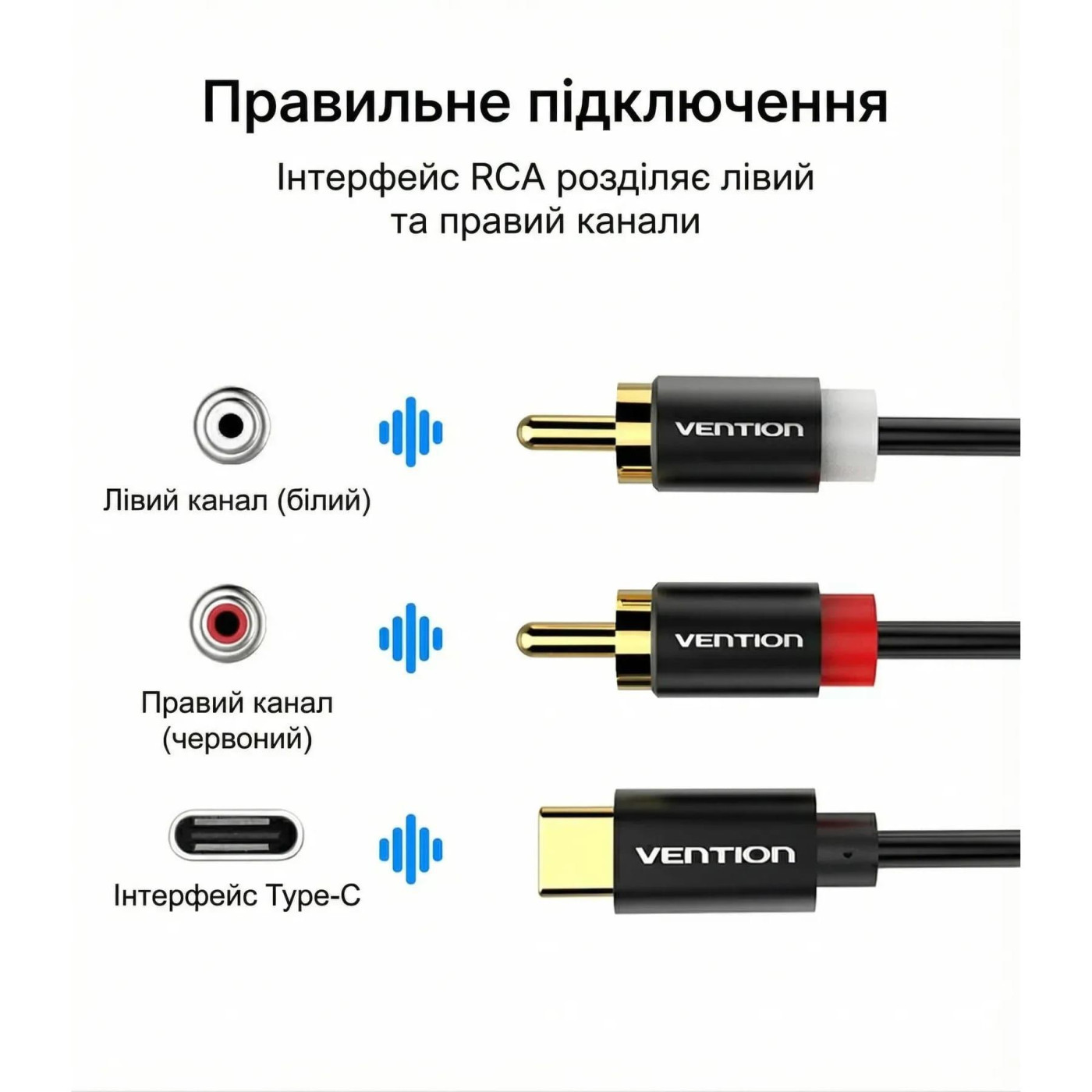 Переходник Vention Audio Type-C M -> 2RCA F 1,5м чорний (BGDBG)