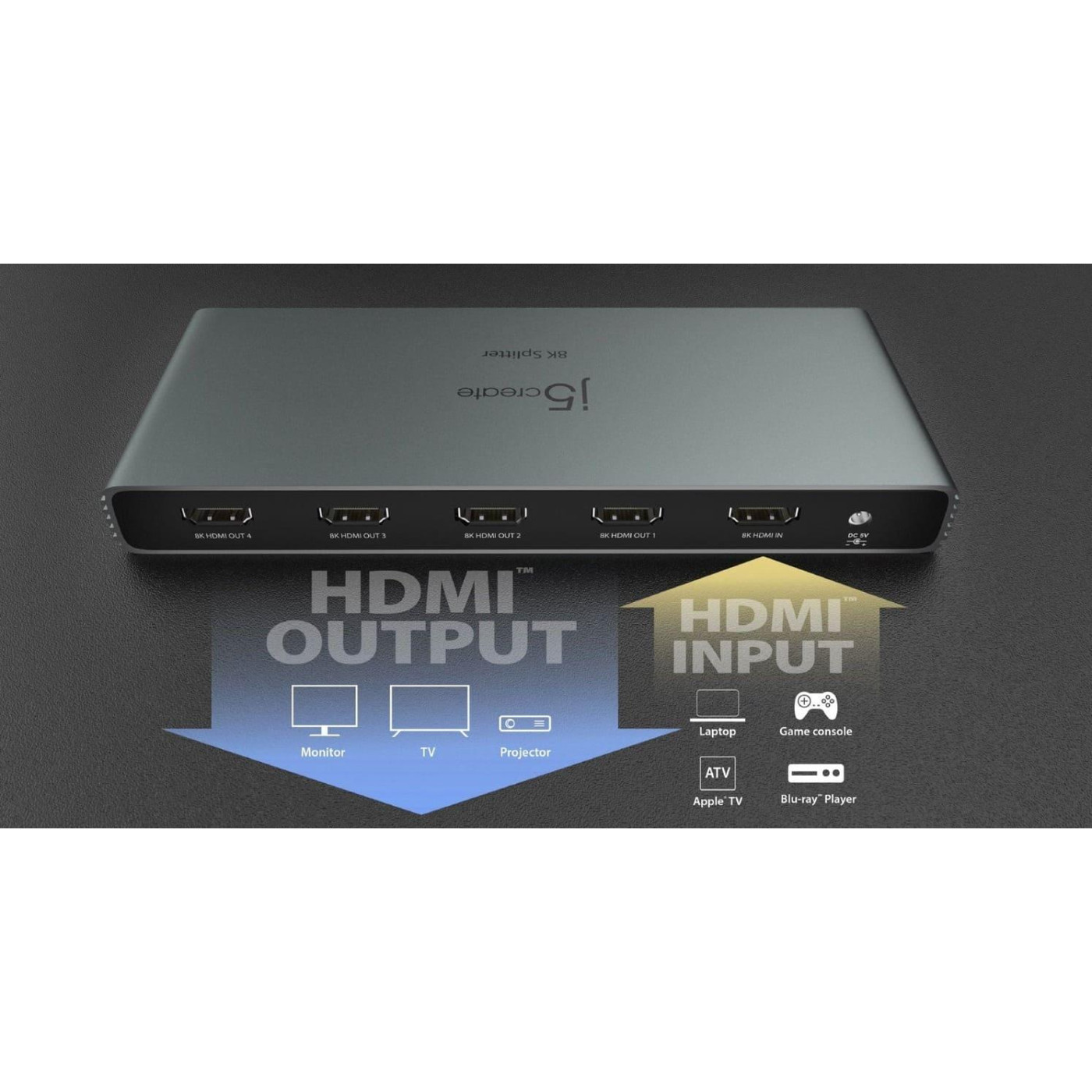 Перехідник j5create HDMI сигналу JDSH814-N, на 4 порти HDMI v. 2.1 (JDSH814-N)