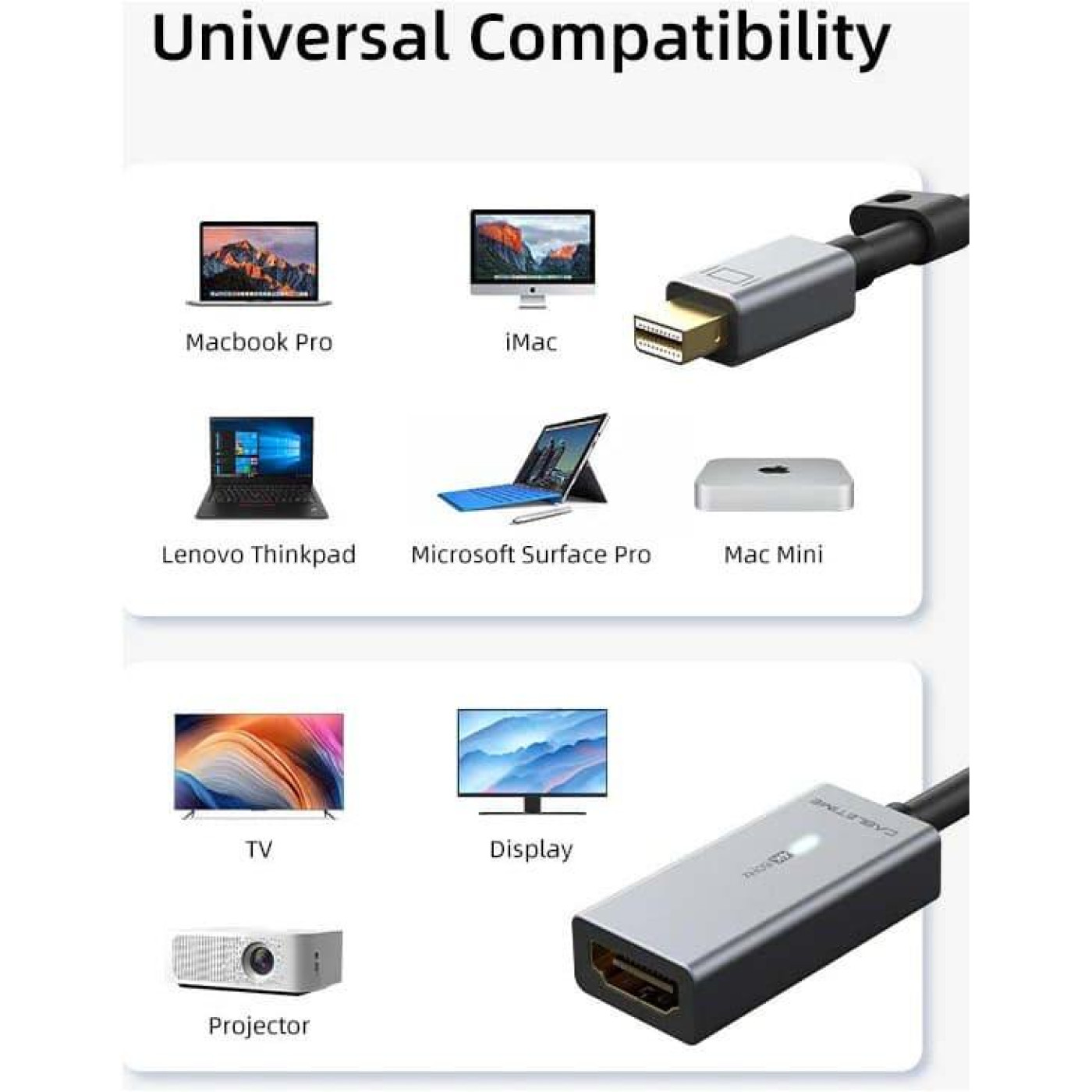 Кабель-перехидник CableTime mini DisplayPort (M) - HDMI (M), 4K/60Hz, 0.15 м (CP26A)