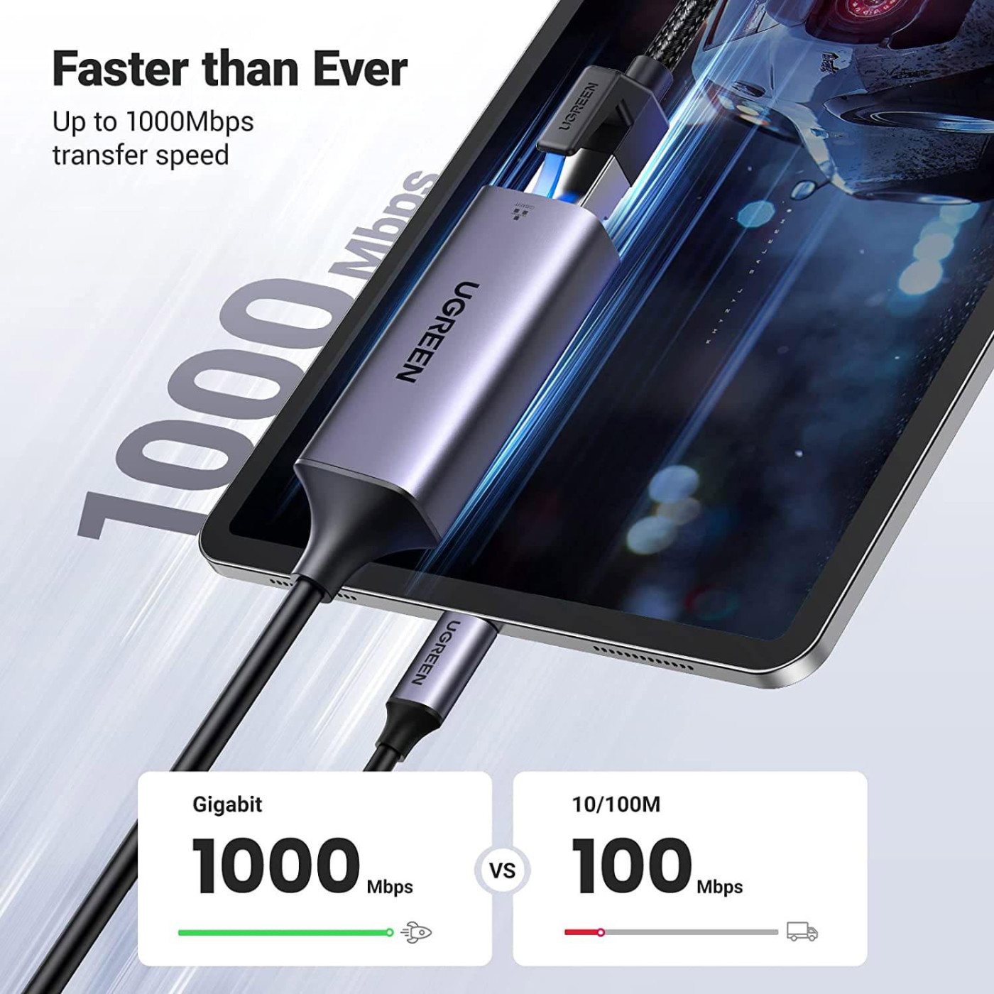 Переходник Ugreen USB 3.1 Type-C to Ethernet RJ45 1000 Mb CM199 (50737)