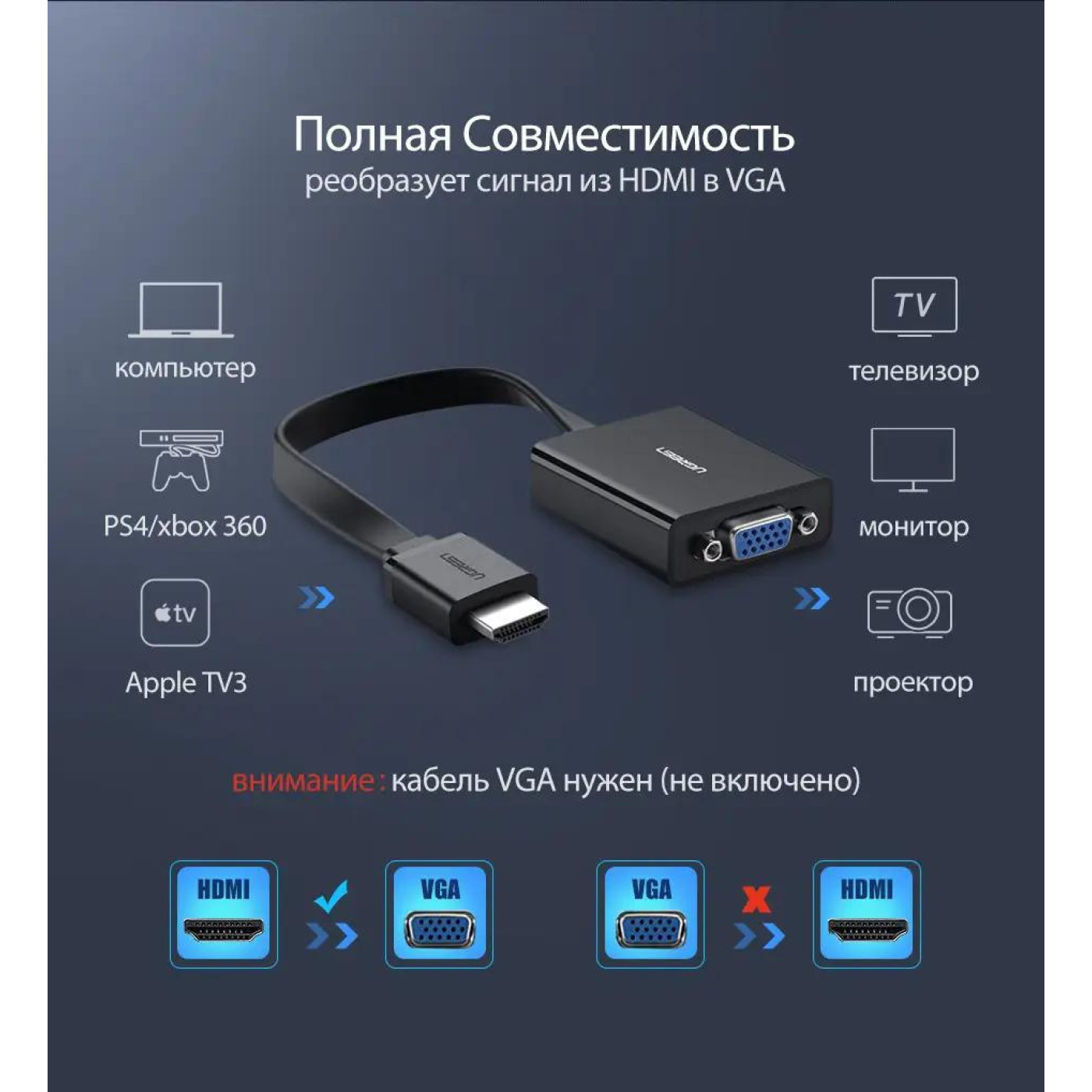 Переходник Ugreen MM103 HDMI to VGA Converter 25cm (Black) (UGR-40248)