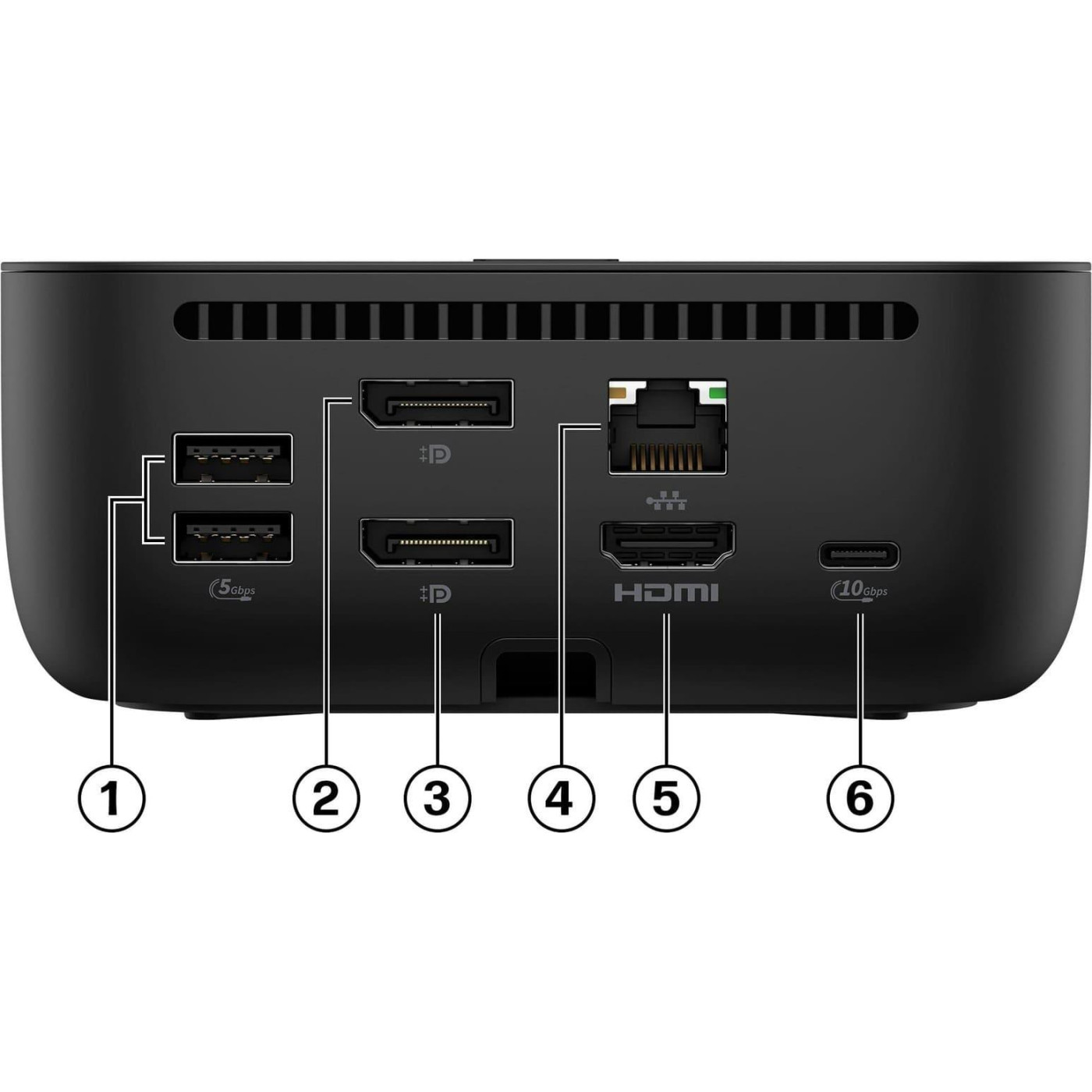 Док-станция HP USB-C 100W G6 Dock EURO (9X3V1UT)