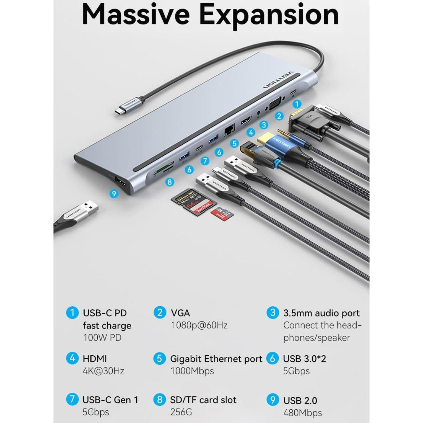 Док-станция Vention USB3.1 Type-C --> HDMI/VGA/USB-C/USB3.0x3/RJ45/SD/TF/TRRS 3.5mm/PD 100W 11in1 (THTHC)